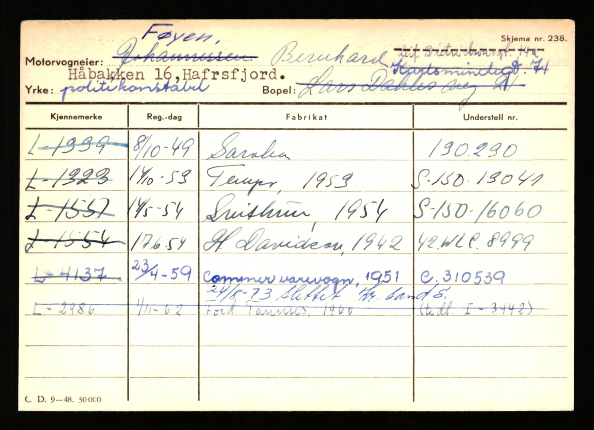 Stavanger trafikkstasjon, SAST/A-101942/0/H/L0010: Fuglestad - Gjestland, 1930-1971, p. 839