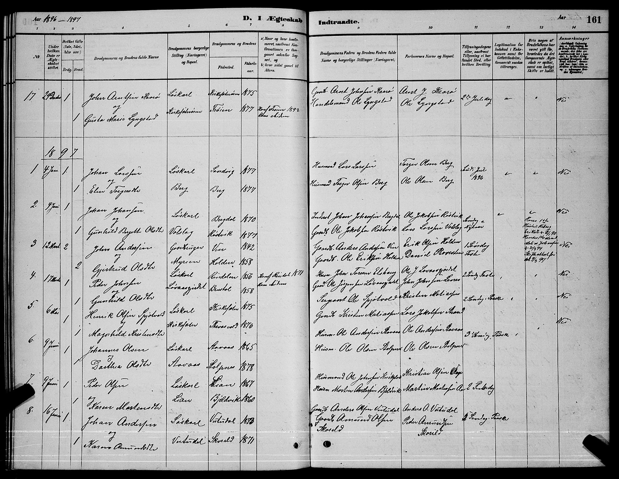 Ministerialprotokoller, klokkerbøker og fødselsregistre - Sør-Trøndelag, AV/SAT-A-1456/630/L0504: Parish register (copy) no. 630C02, 1879-1898, p. 161