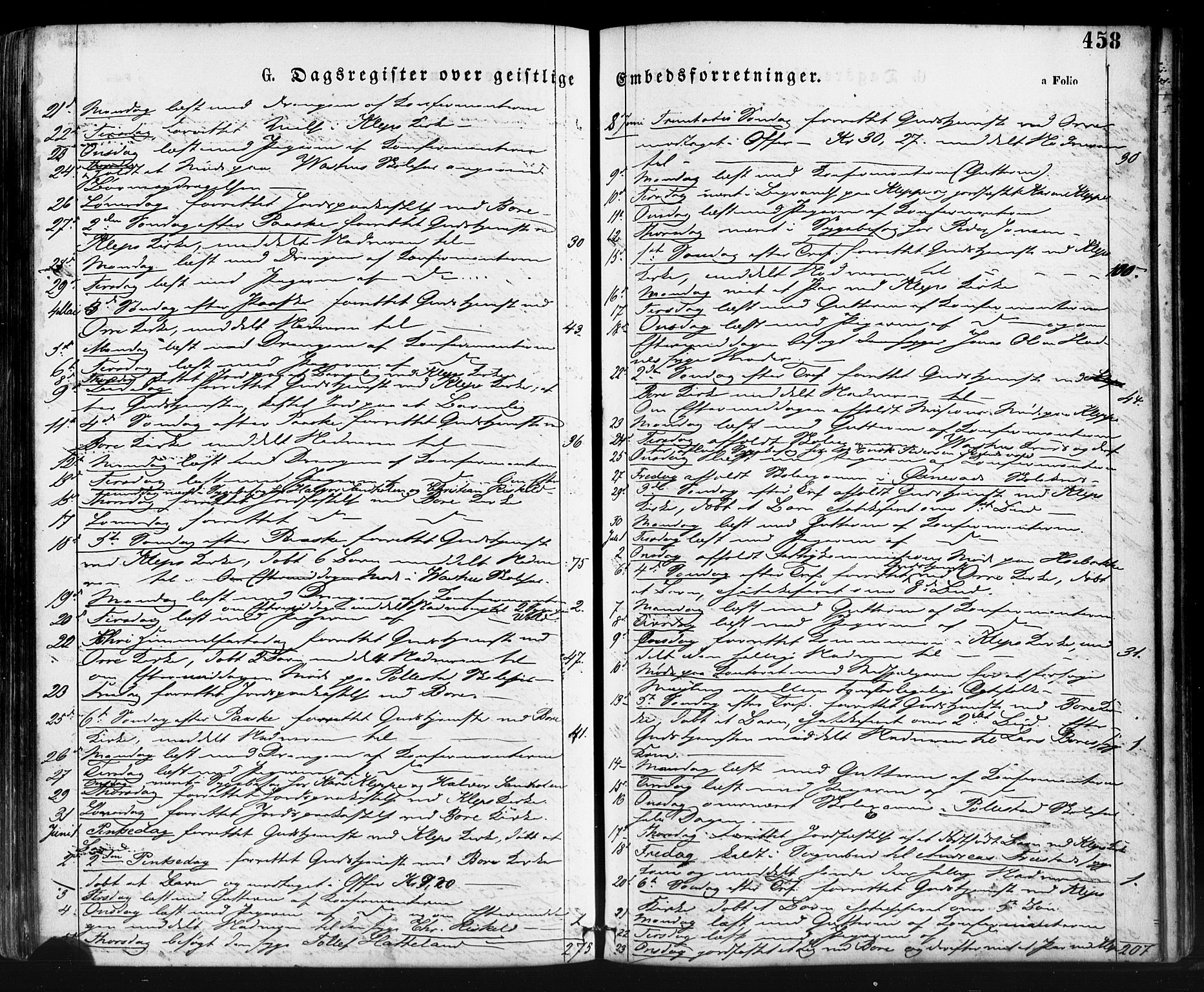 Klepp sokneprestkontor, AV/SAST-A-101803/001/3/30BA/L0006: Parish register (official) no. A 6, 1871-1885, p. 458