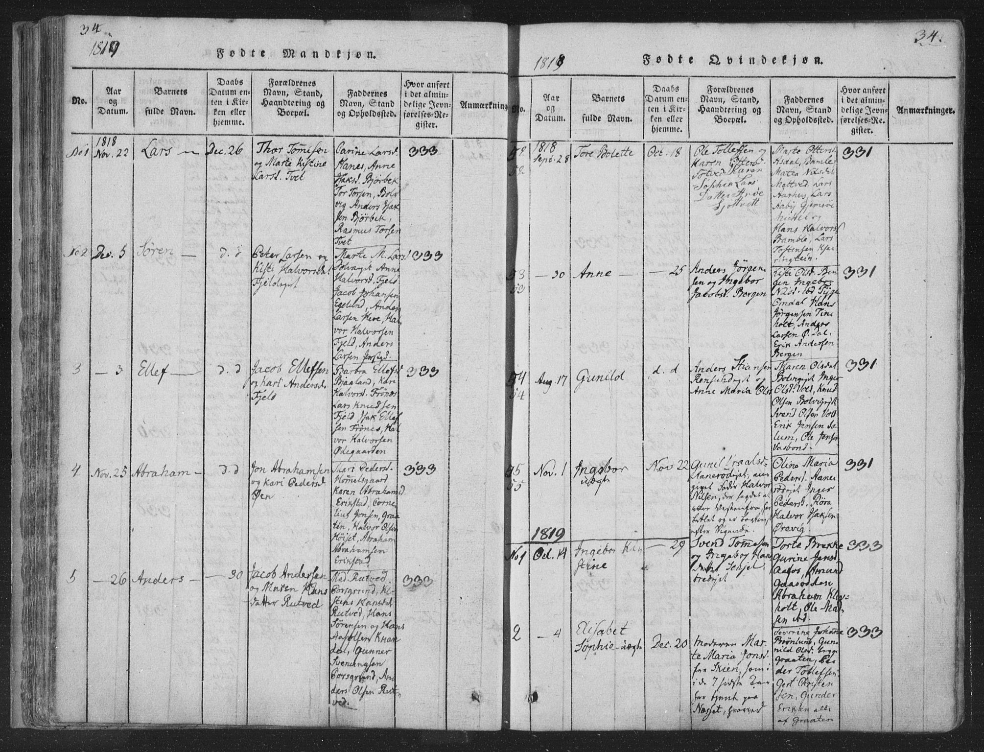 Solum kirkebøker, SAKO/A-306/F/Fa/L0004: Parish register (official) no. I 4, 1814-1833, p. 34