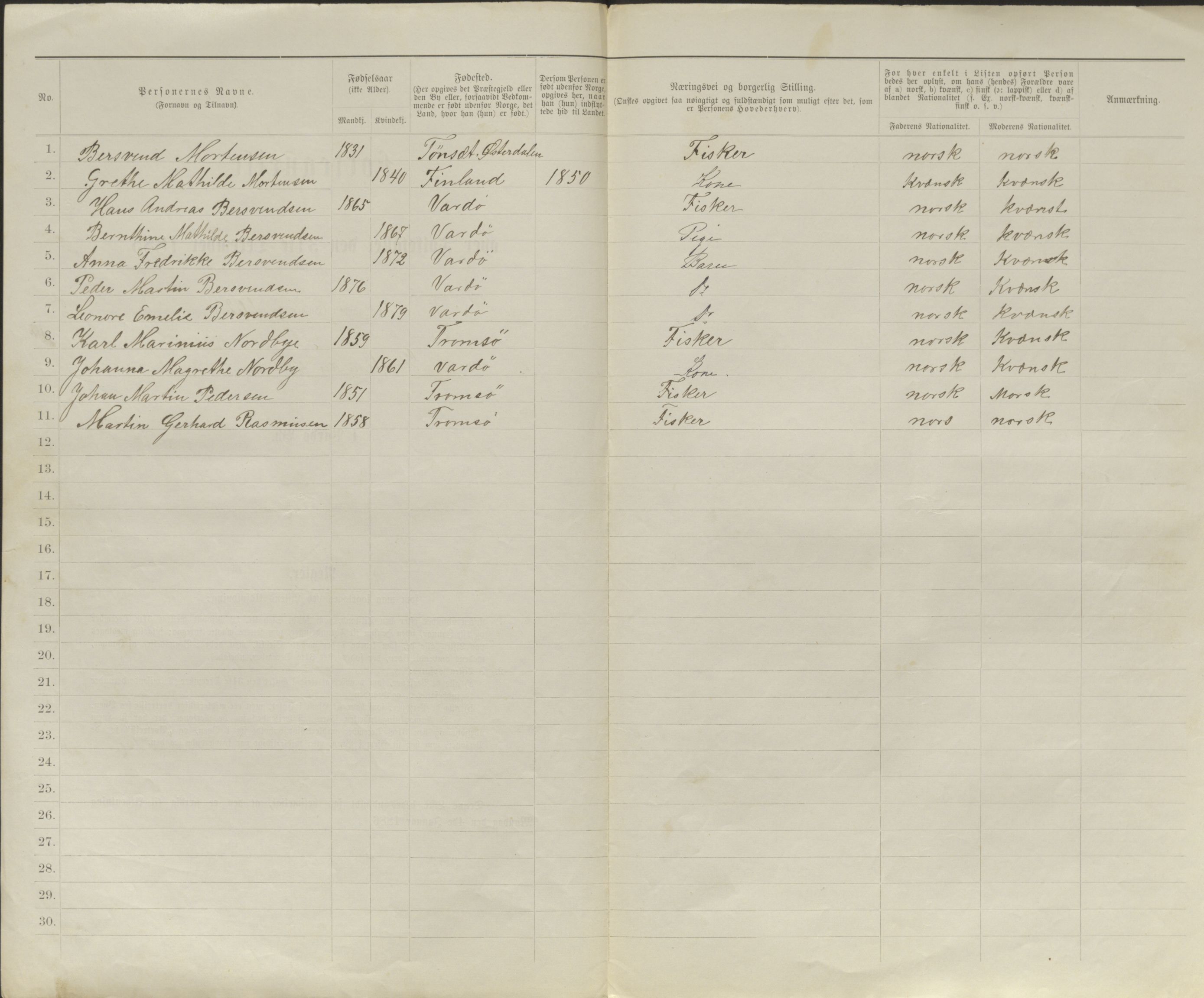 SATØ, 1885 census for 2002 Vardø, 1885, p. 200b