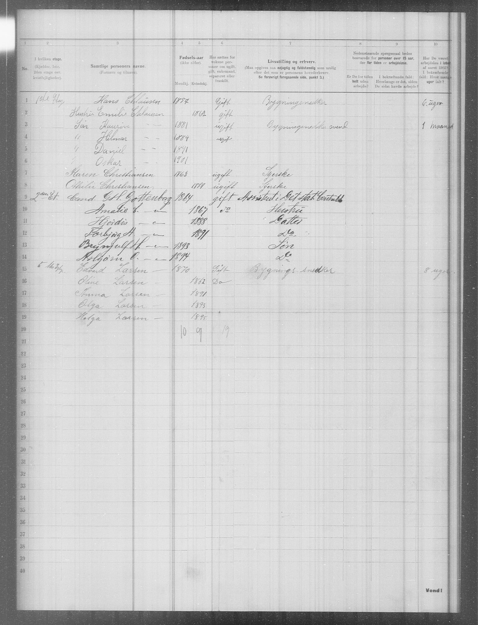 OBA, Municipal Census 1902 for Kristiania, 1902, p. 8922