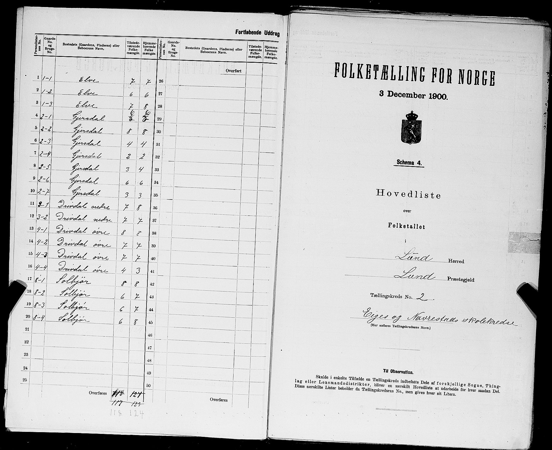 SAST, 1900 census for Lund, 1900, p. 12