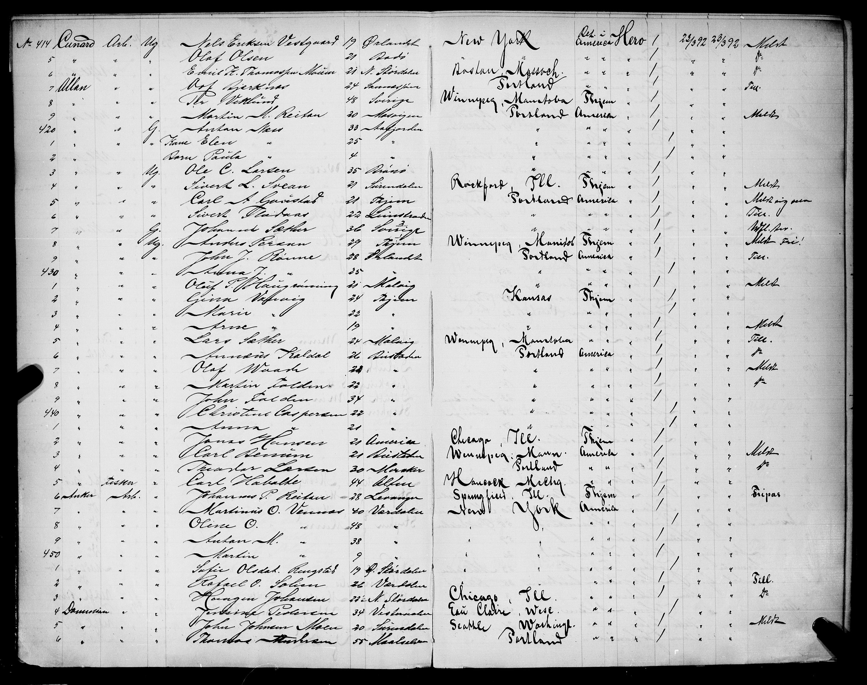 Trondheim politikammer, AV/SAT-A-1887/1/32/L0009: Emigrantprotokoll IXa, 1892-1893