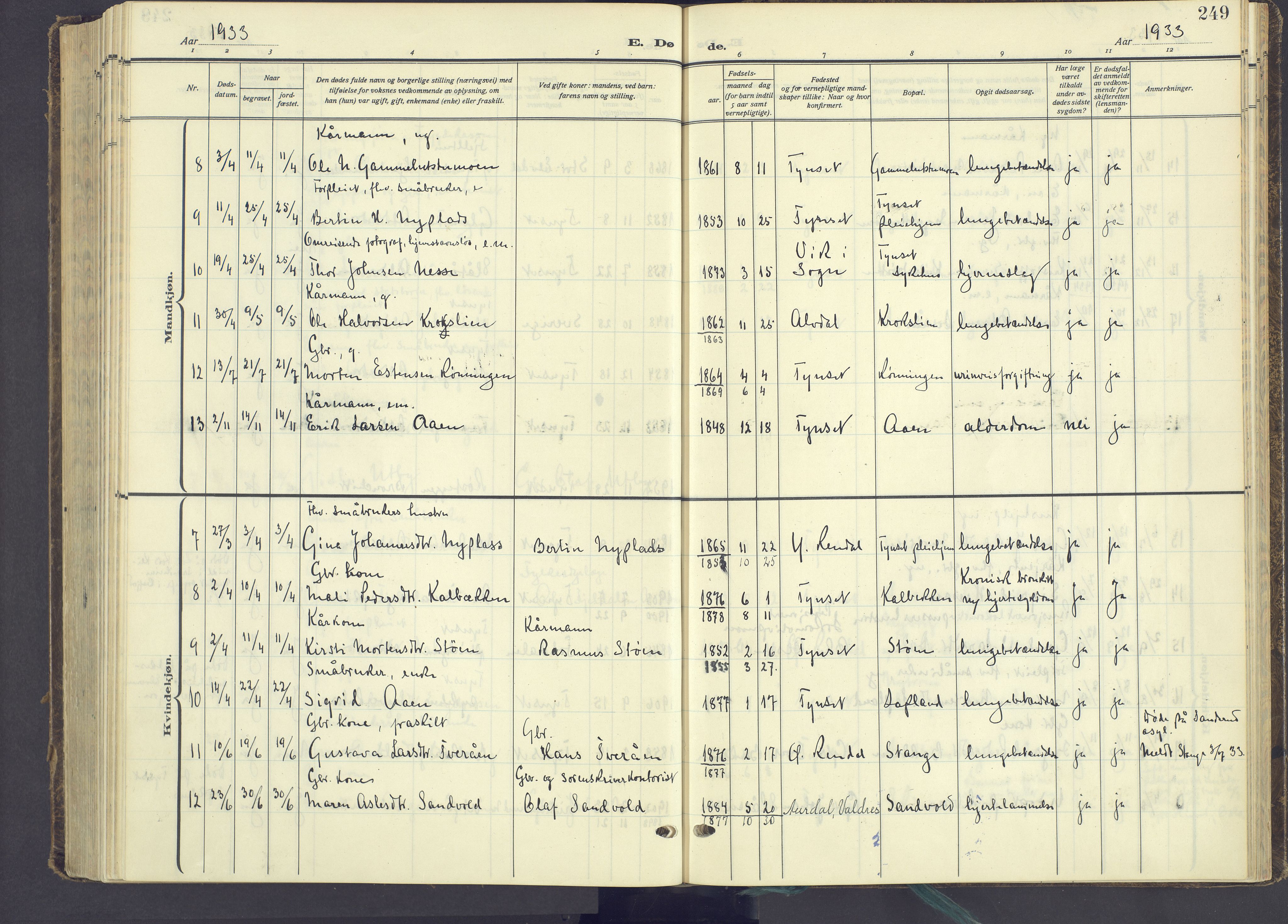 Tynset prestekontor, AV/SAH-PREST-058/H/Ha/Haa/L0027: Parish register (official) no. 27, 1930-1944, p. 249