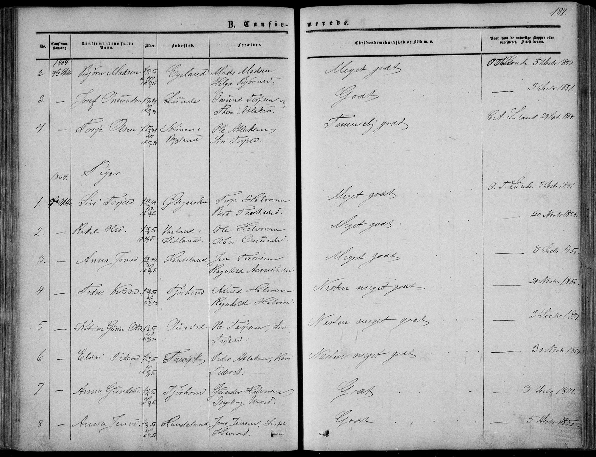 Sirdal sokneprestkontor, AV/SAK-1111-0036/F/Fa/Fab/L0002: Parish register (official) no. A 2, 1855-1874, p. 187