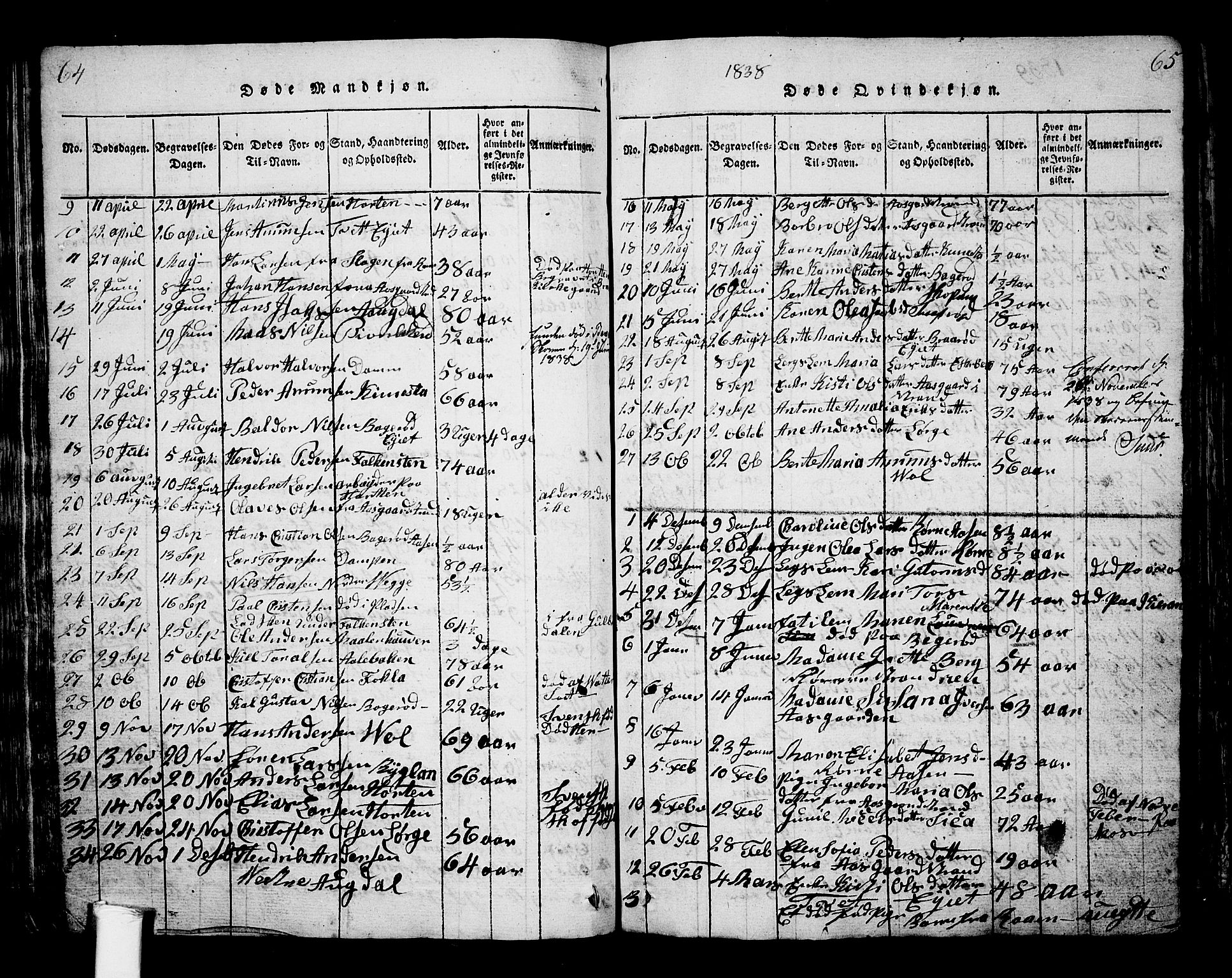 Borre kirkebøker, SAKO/A-338/G/Ga/L0001: Parish register (copy) no. I 1, 1815-1851, p. 64-65