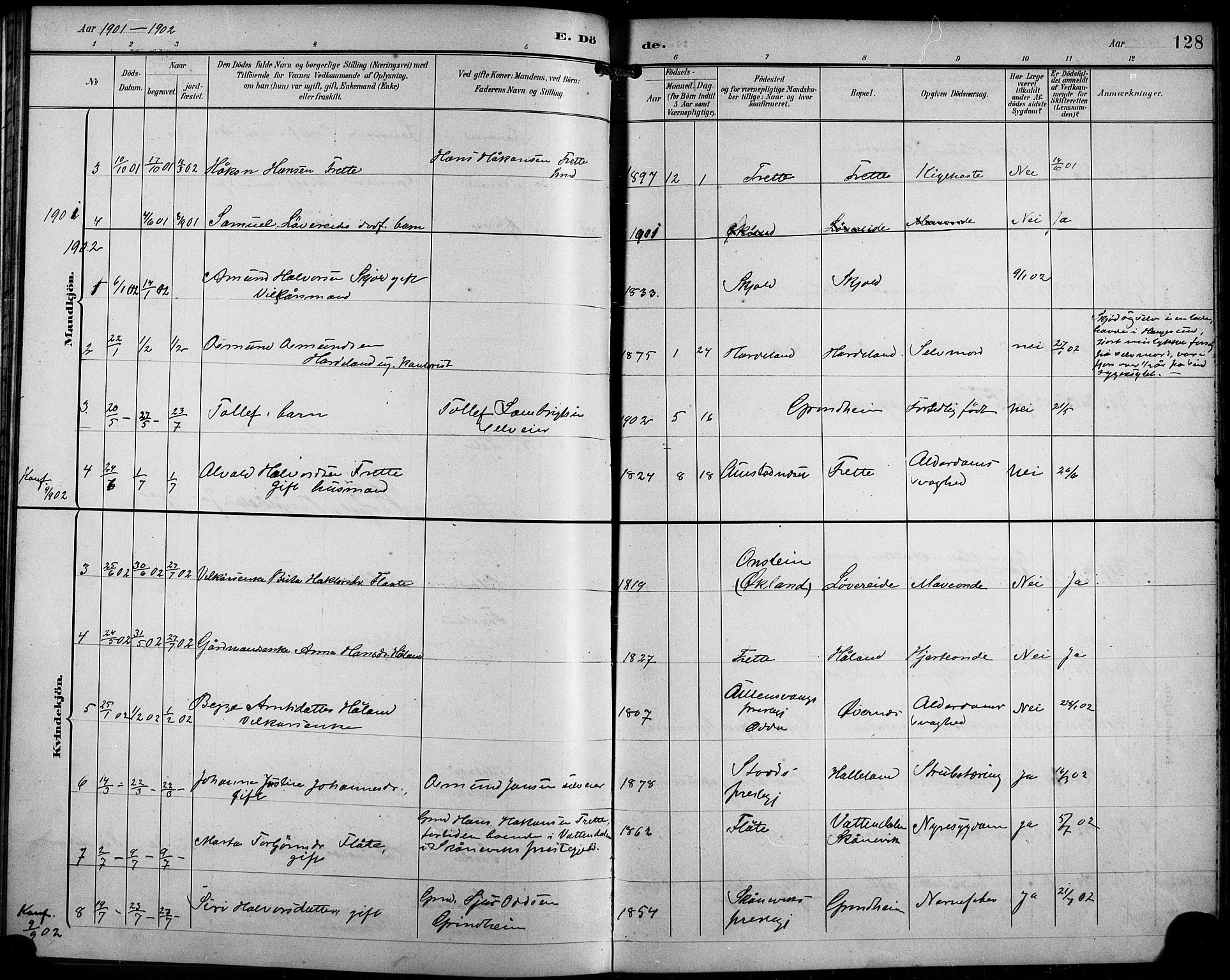 Etne sokneprestembete, SAB/A-75001/H/Hab: Parish register (copy) no. C 5, 1896-1920, p. 128