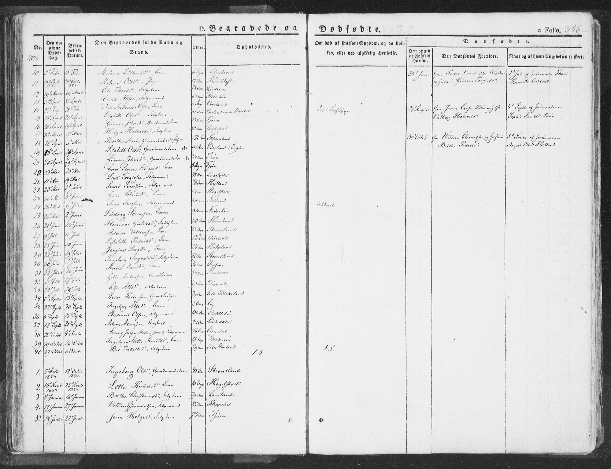 Helleland sokneprestkontor, SAST/A-101810: Parish register (official) no. A 6.2, 1834-1863, p. 356