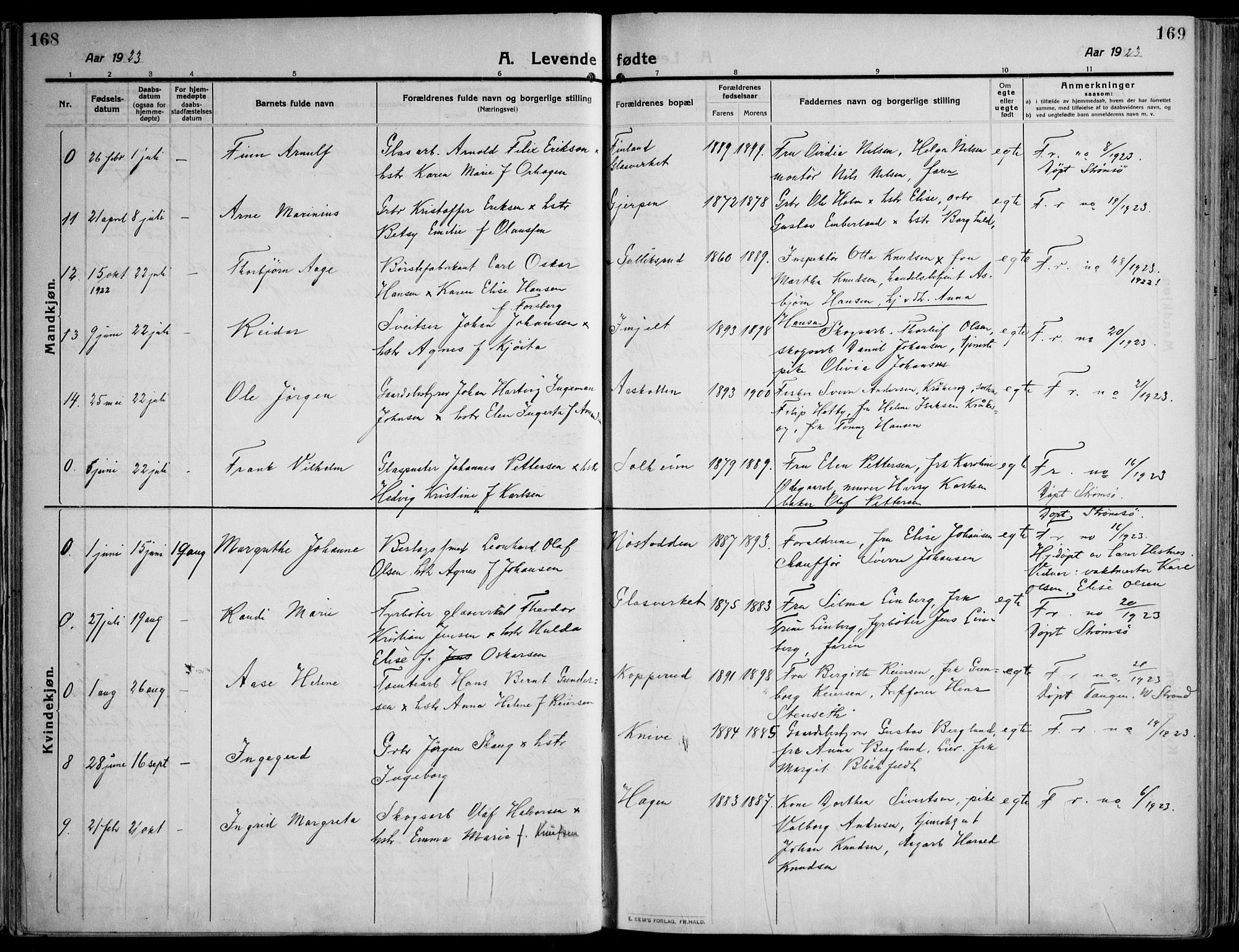 Skoger kirkebøker, AV/SAKO-A-59/F/Fa/L0007: Parish register (official) no. I 7, 1911-1936, p. 168-169