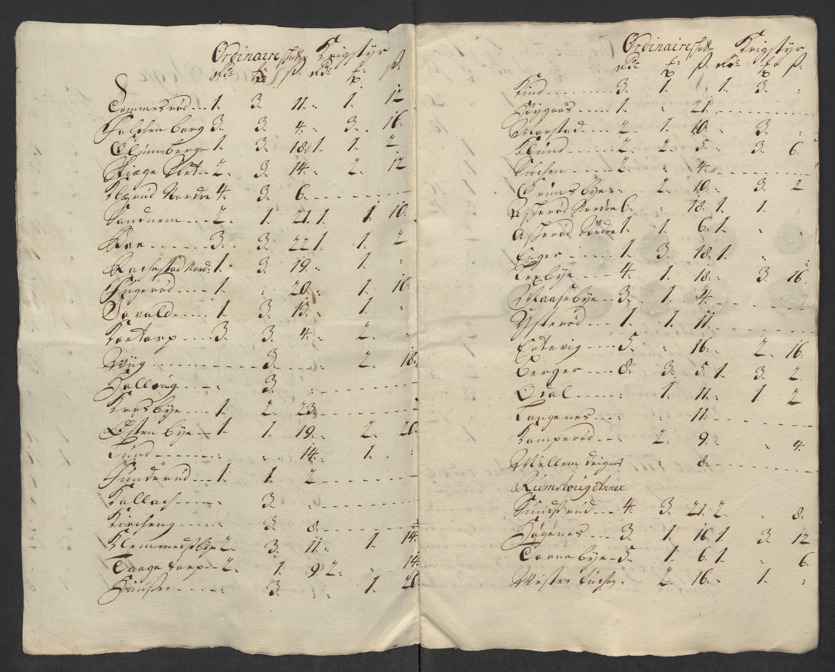 Rentekammeret inntil 1814, Reviderte regnskaper, Fogderegnskap, AV/RA-EA-4092/R07/L0313: Fogderegnskap Rakkestad, Heggen og Frøland, 1717, p. 581