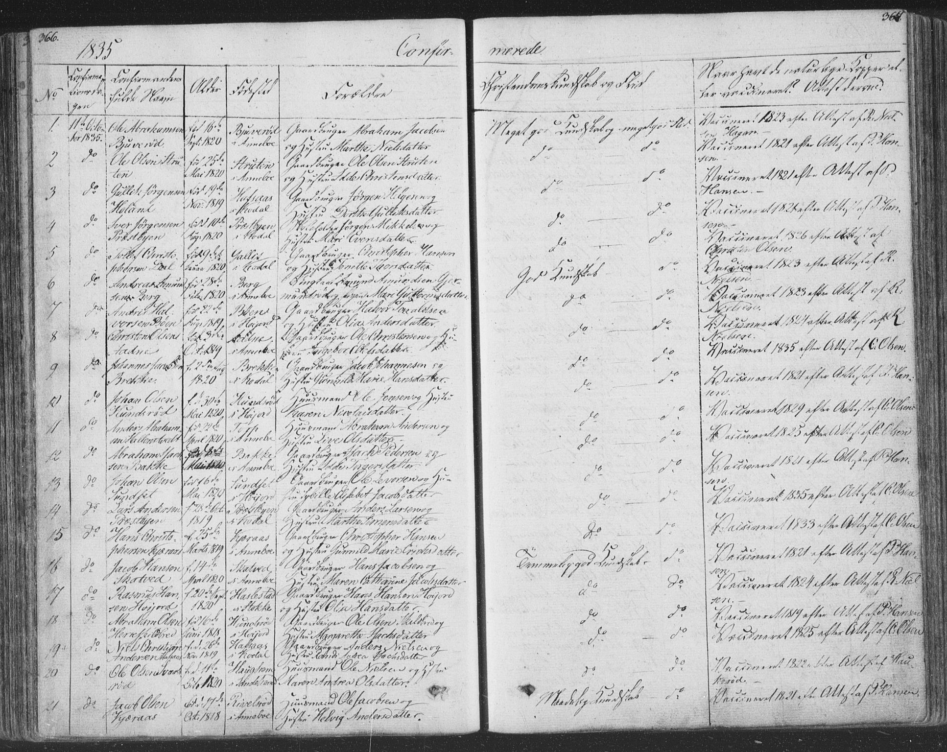 Andebu kirkebøker, AV/SAKO-A-336/F/Fa/L0004: Parish register (official) no. 4, 1829-1856, p. 366-367