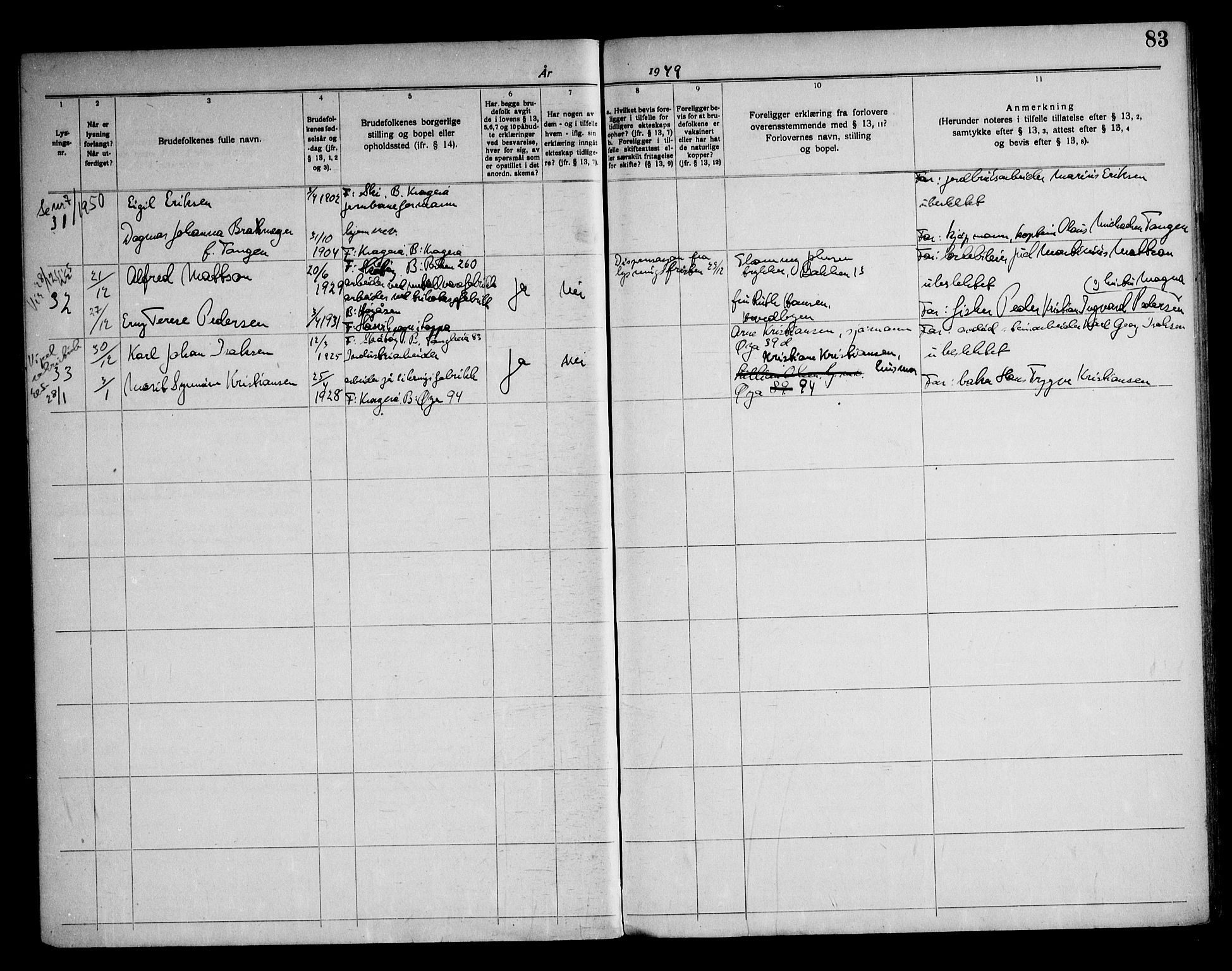 Kragerø kirkebøker, SAKO/A-278/H/Ha/L0002: Banns register no. I 2, 1919-1953, p. 83