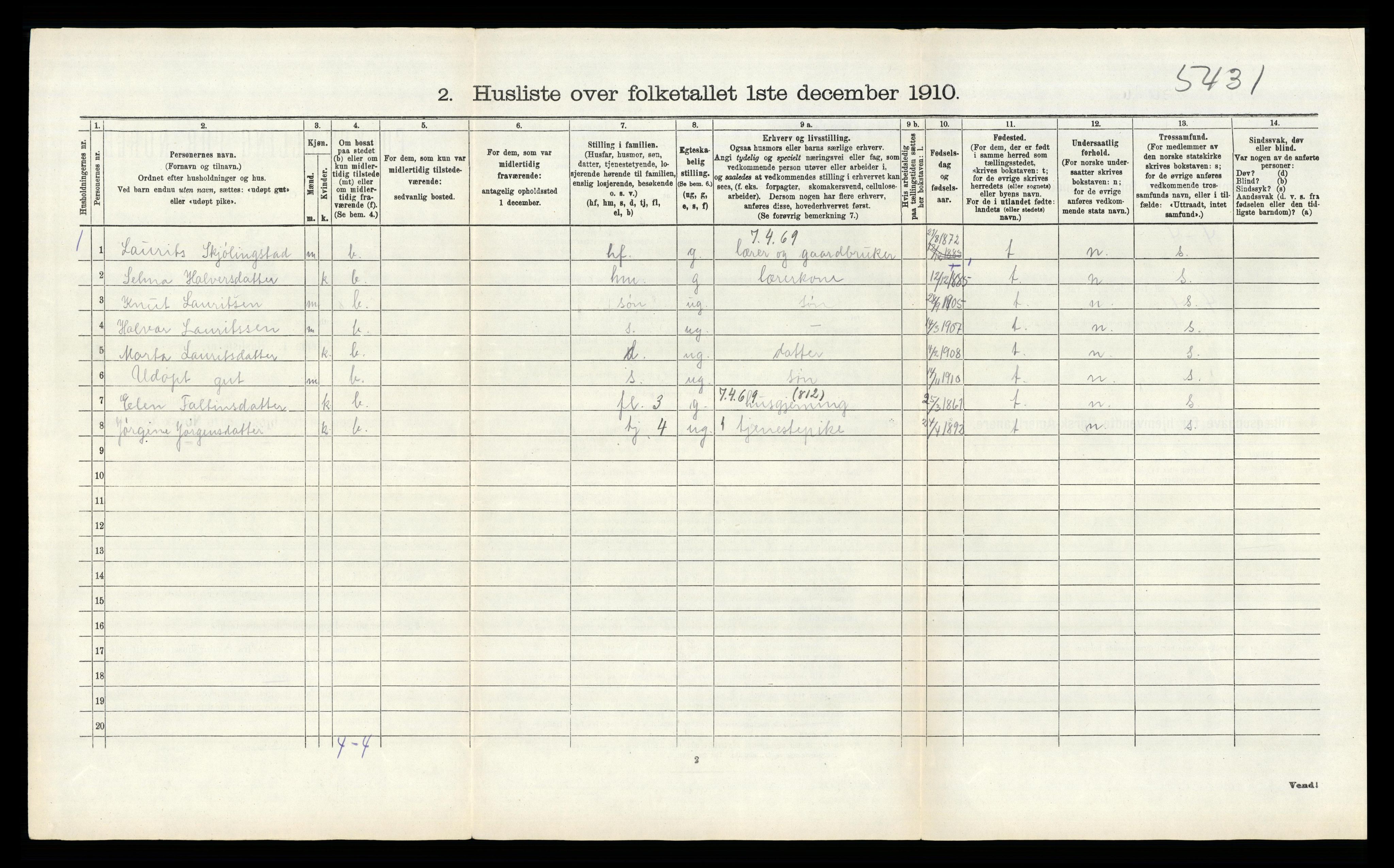 RA, 1910 census for Skudenes, 1910, p. 386