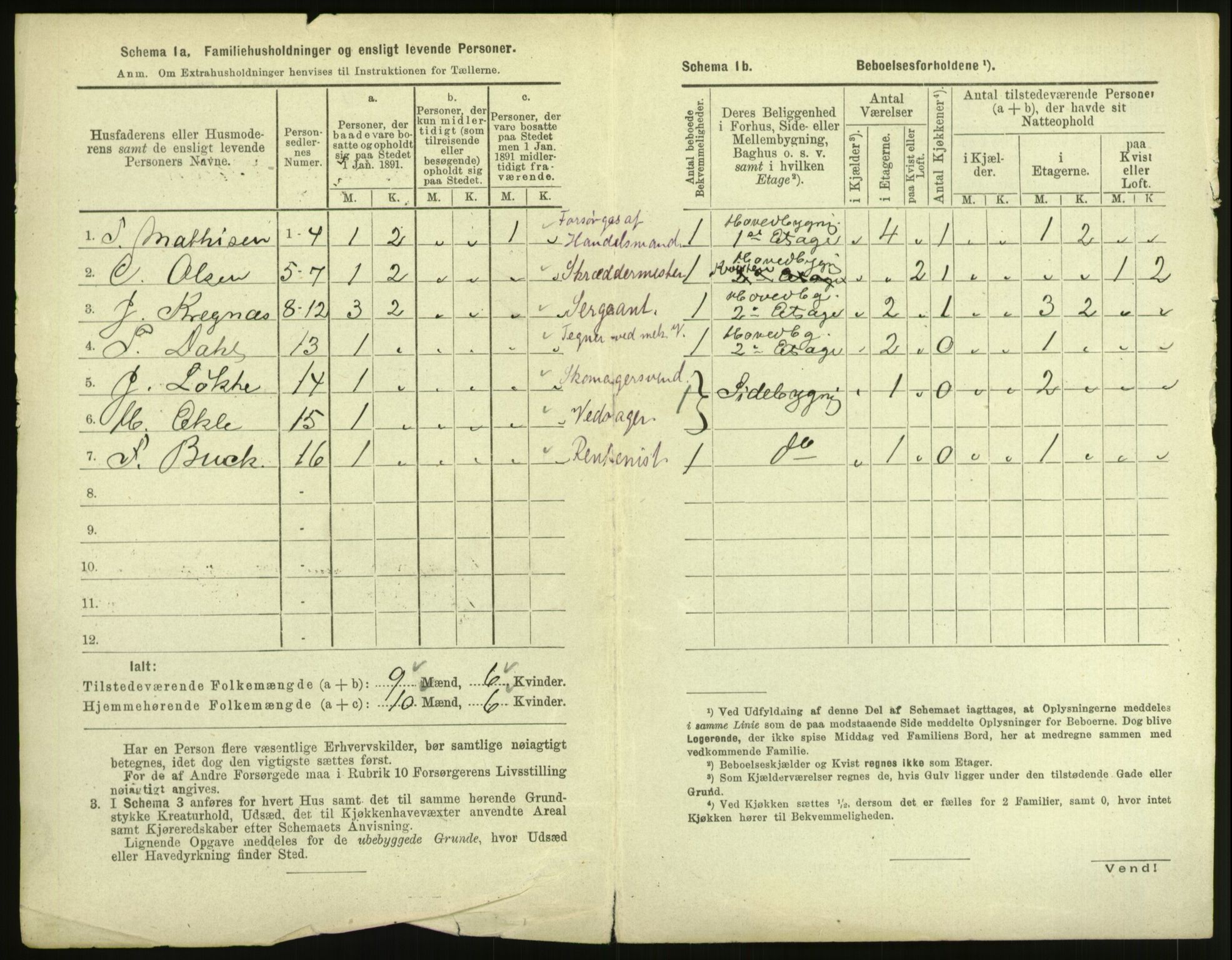 RA, 1891 census for 1601 Trondheim, 1891, p. 1523