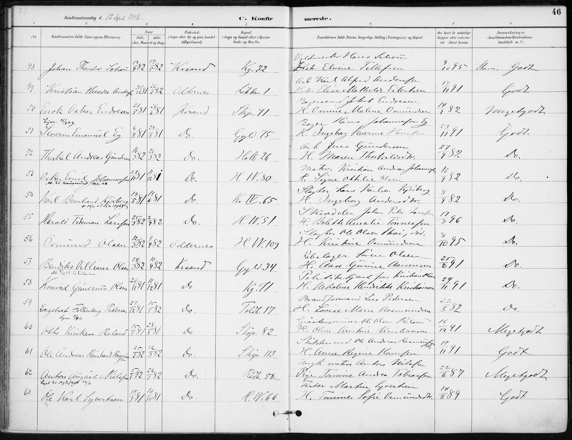 Kristiansand domprosti, AV/SAK-1112-0006/F/Fa/L0020: Parish register (official) no. A 19, 1893-1904, p. 46