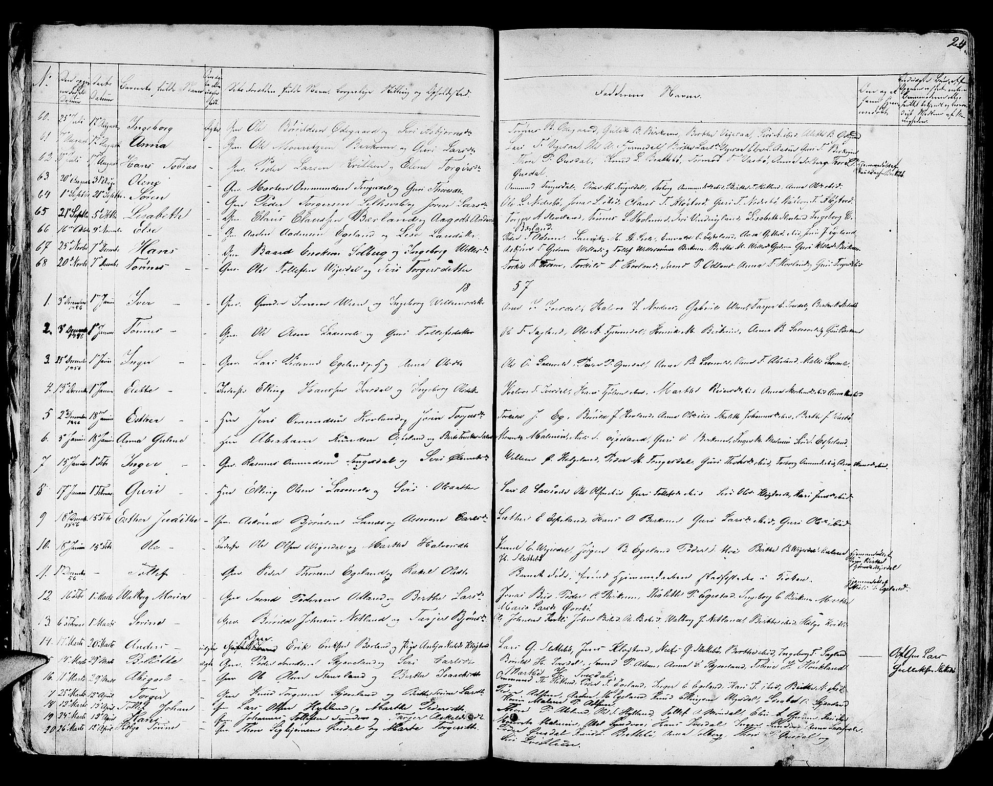 Helleland sokneprestkontor, SAST/A-101810: Parish register (copy) no. B 3, 1847-1886, p. 24