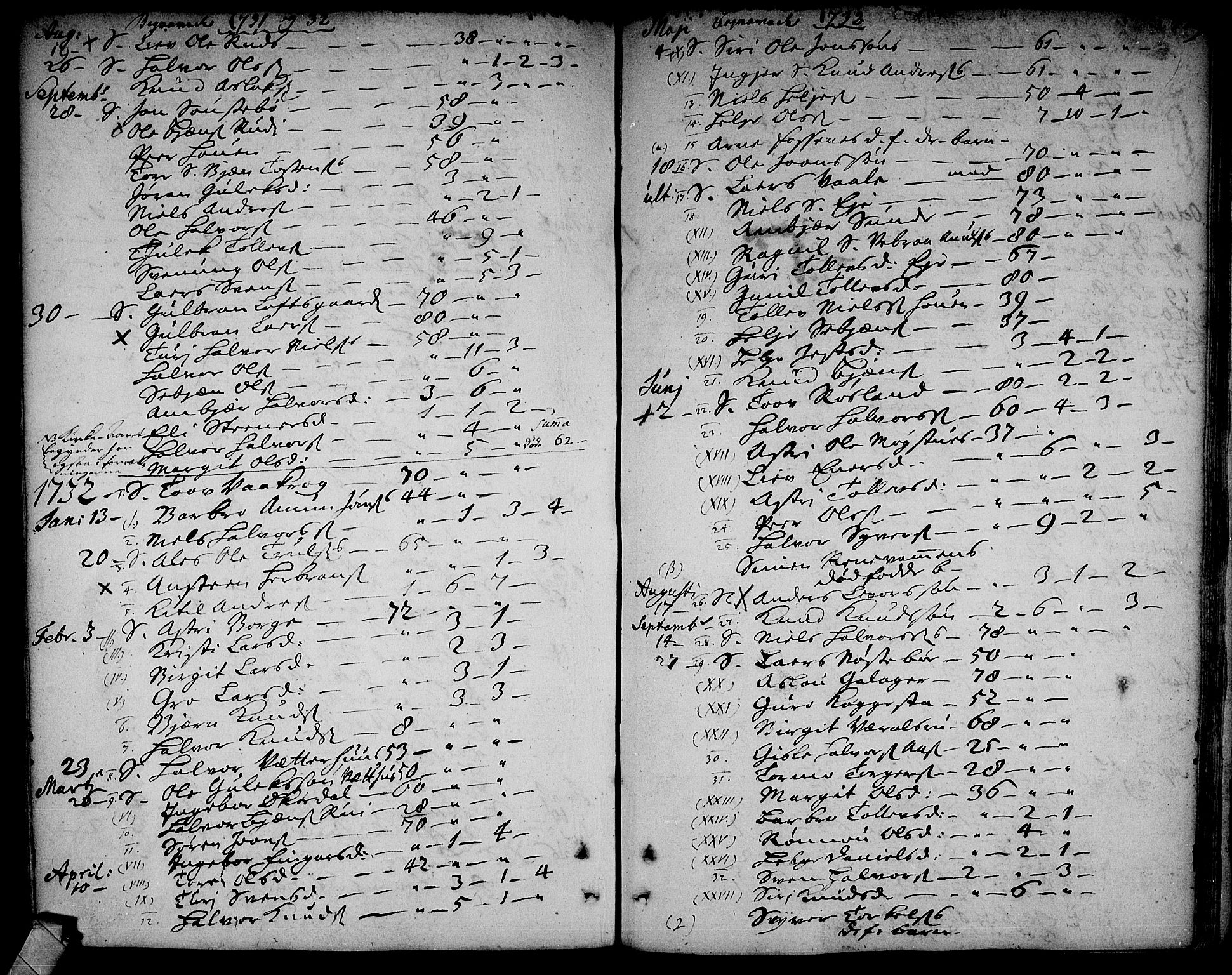 Rollag kirkebøker, SAKO/A-240/F/Fa/L0002: Parish register (official) no. I 2, 1714-1742, p. 159
