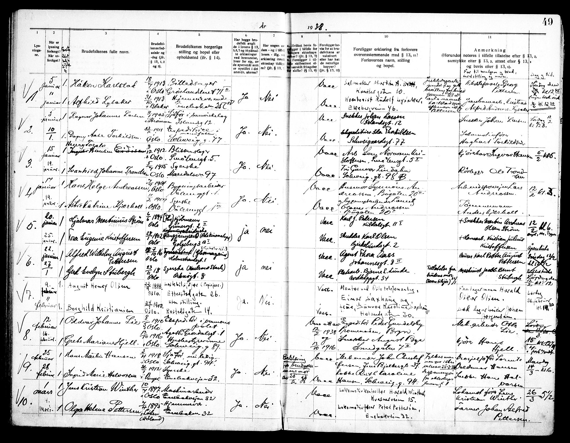 Vålerengen prestekontor Kirkebøker, AV/SAO-A-10878/H/Ha/L0004: Banns register no. 4, 1932-1947, p. 49