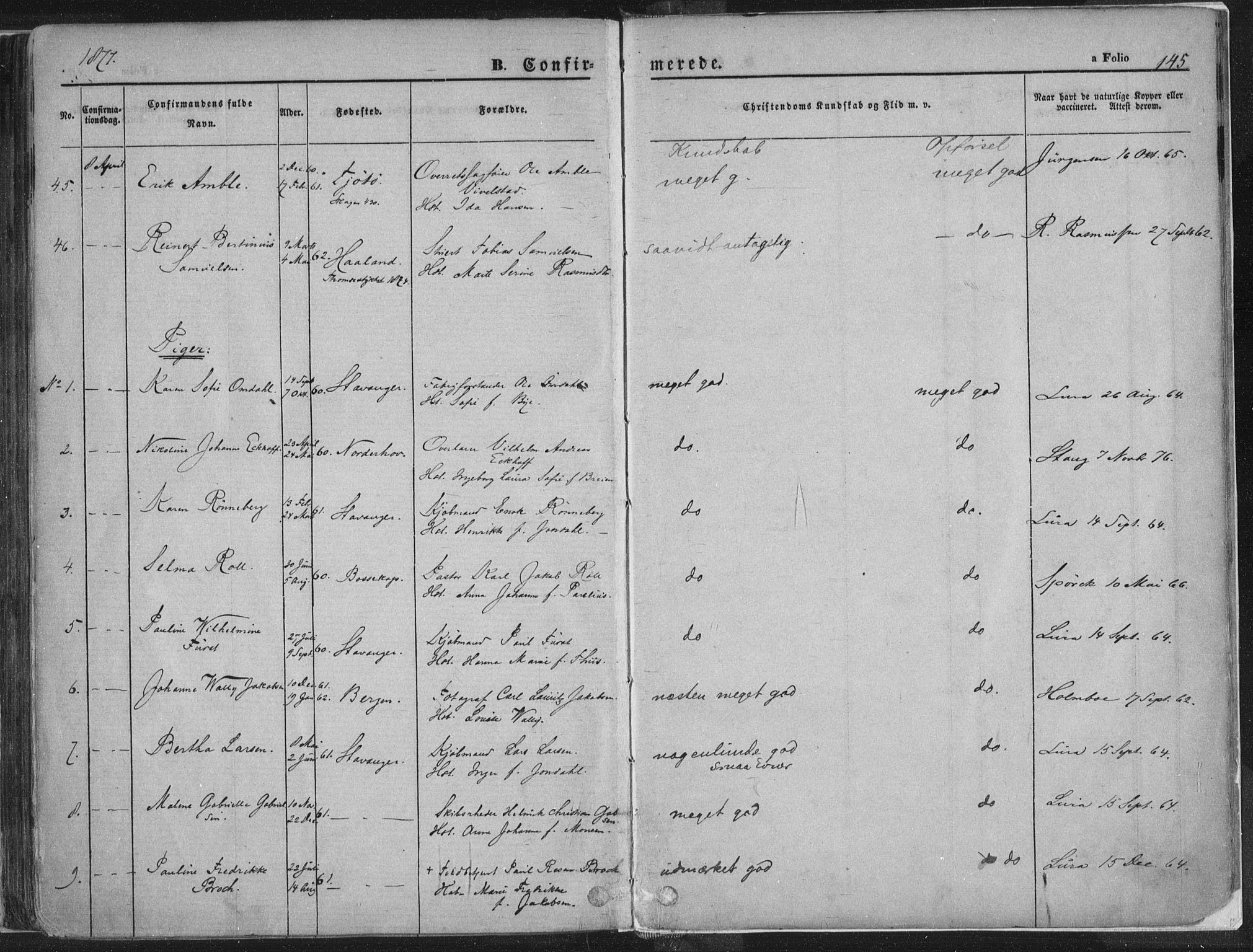 Domkirken sokneprestkontor, SAST/A-101812/001/30/30BA/L0018: Parish register (official) no. A 17, 1857-1877, p. 145