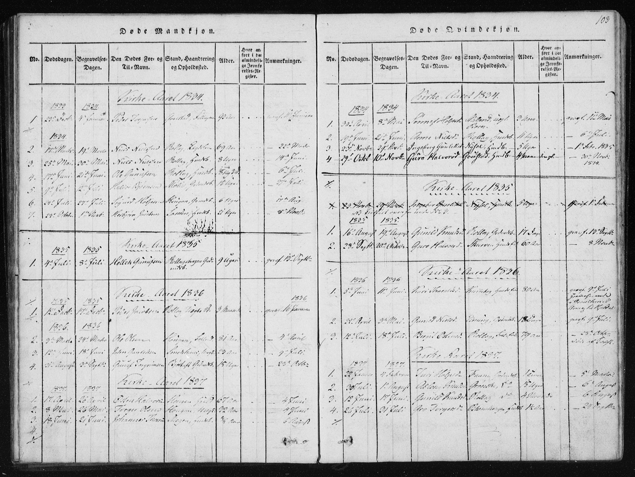 Tinn kirkebøker, SAKO/A-308/F/Fb/L0001: Parish register (official) no. II 1, 1815-1843, p. 103