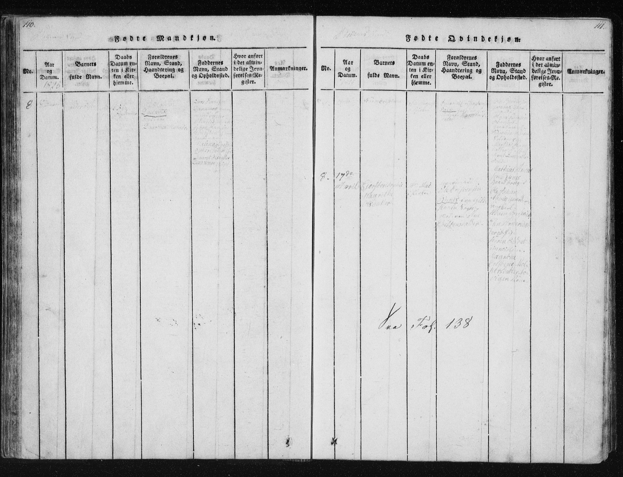 Ministerialprotokoller, klokkerbøker og fødselsregistre - Nordland, SAT/A-1459/805/L0096: Parish register (official) no. 805A03, 1820-1837, p. 110-111