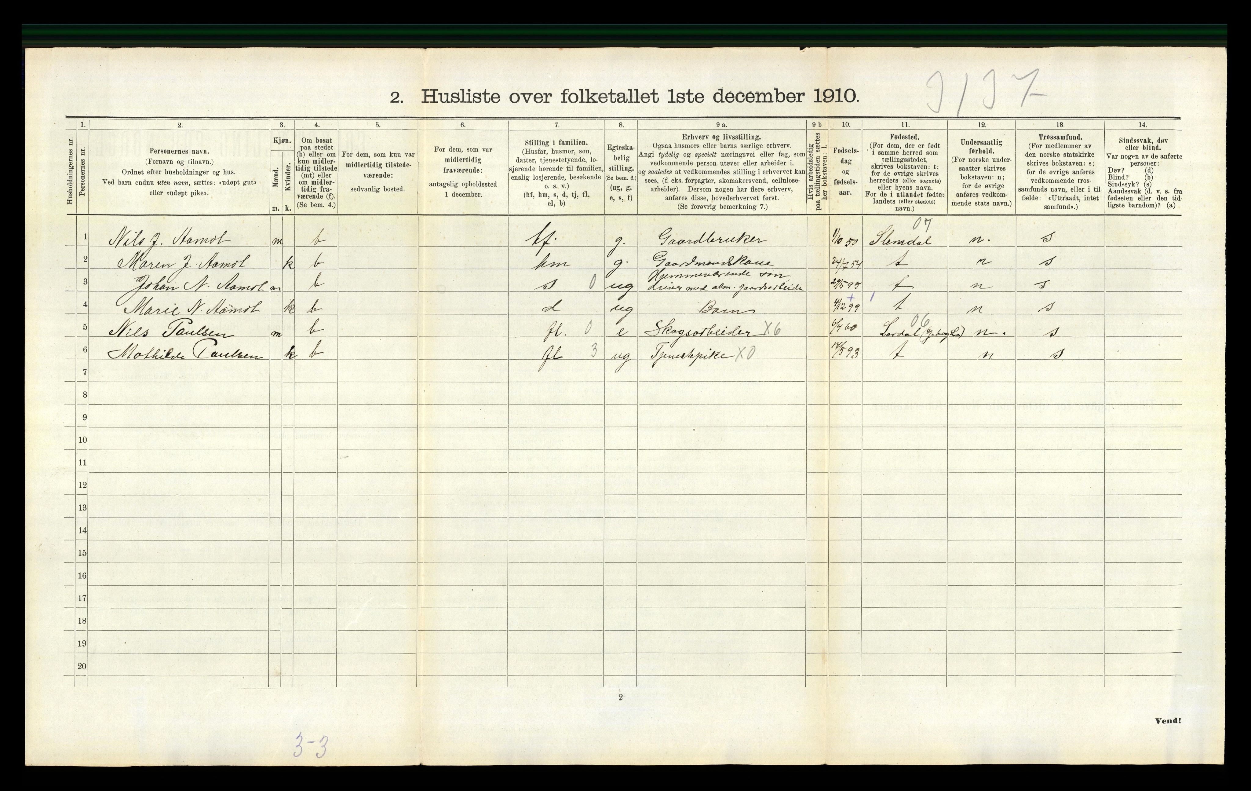 RA, 1910 census for Gjerpen, 1910, p. 2582