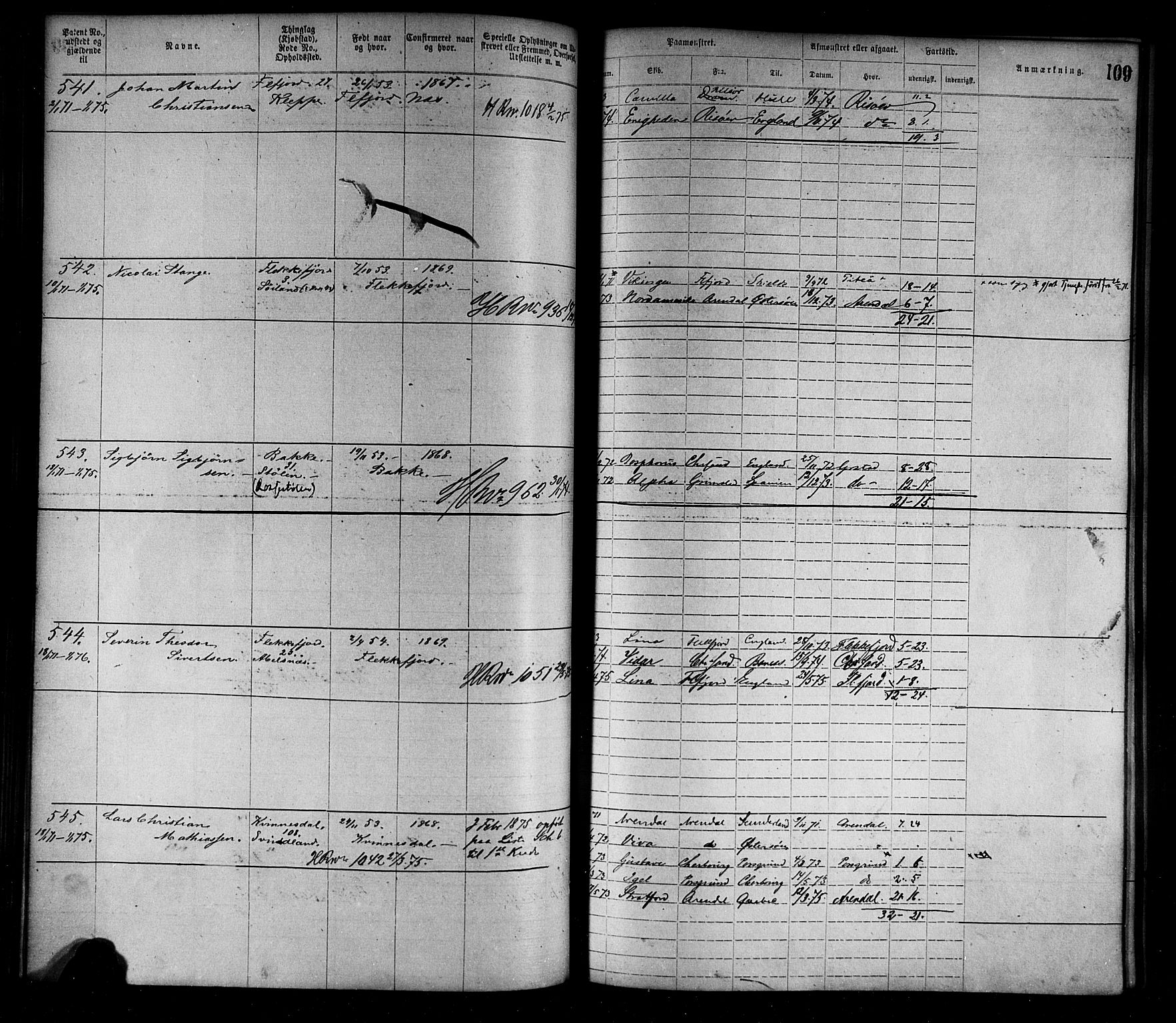 Flekkefjord mønstringskrets, AV/SAK-2031-0018/F/Fa/L0002: Annotasjonsrulle nr 1-1920 med register, N-2, 1870-1891, p. 133