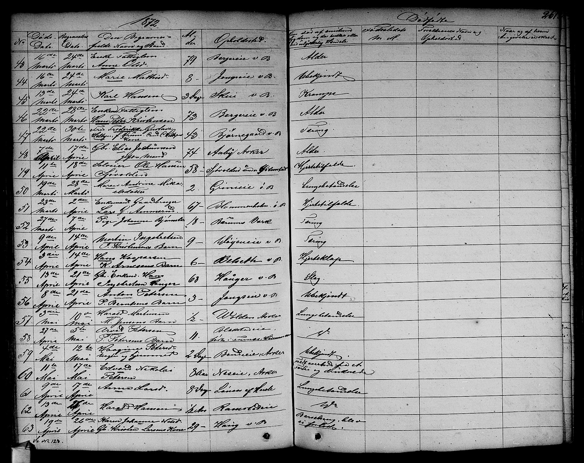 Asker prestekontor Kirkebøker, AV/SAO-A-10256a/F/Fa/L0011: Parish register (official) no. I 11, 1825-1878, p. 261