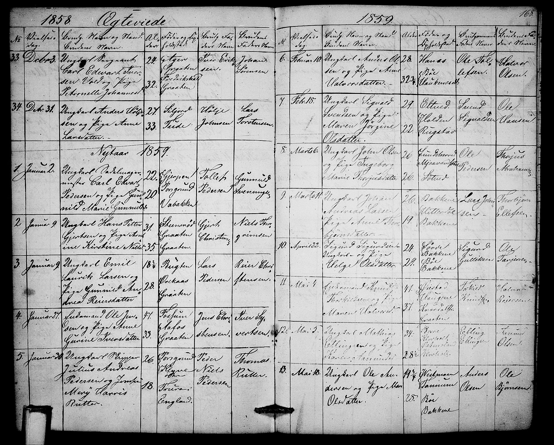 Solum kirkebøker, SAKO/A-306/G/Ga/L0003: Parish register (copy) no. I 3, 1848-1859, p. 168