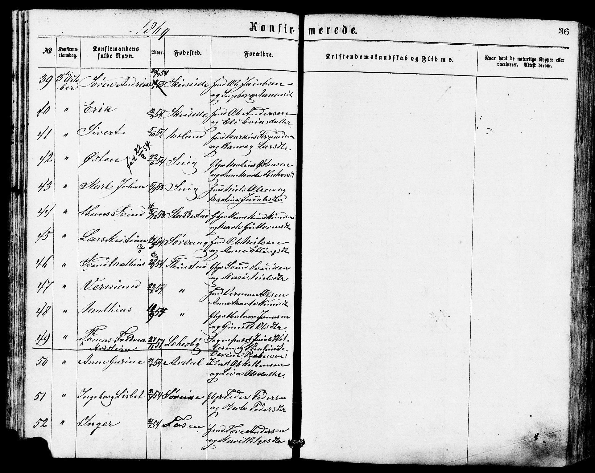 Avaldsnes sokneprestkontor, AV/SAST-A -101851/H/Ha/Haa/L0012: Parish register (official) no. A 12, 1865-1880, p. 36