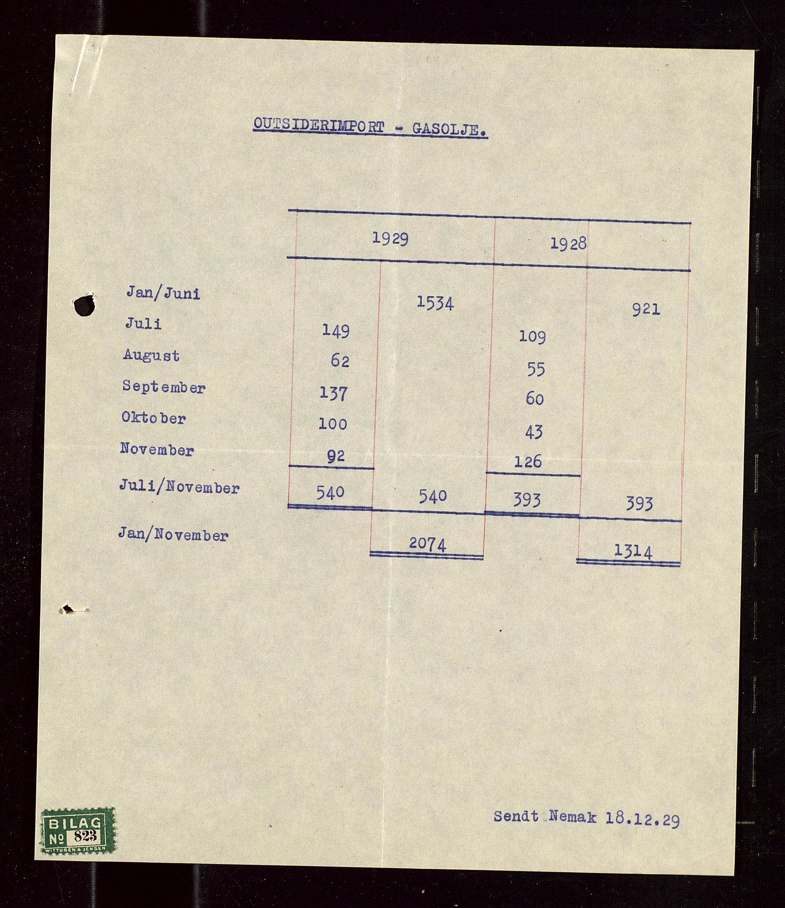 Pa 1521 - A/S Norske Shell, AV/SAST-A-101915/E/Ea/Eaa/L0018: Sjefskorrespondanse, 1929, p. 314