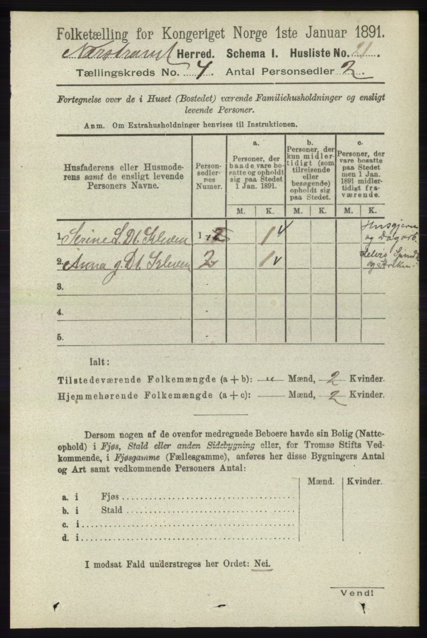 RA, 1891 census for 1139 Nedstrand, 1891, p. 642