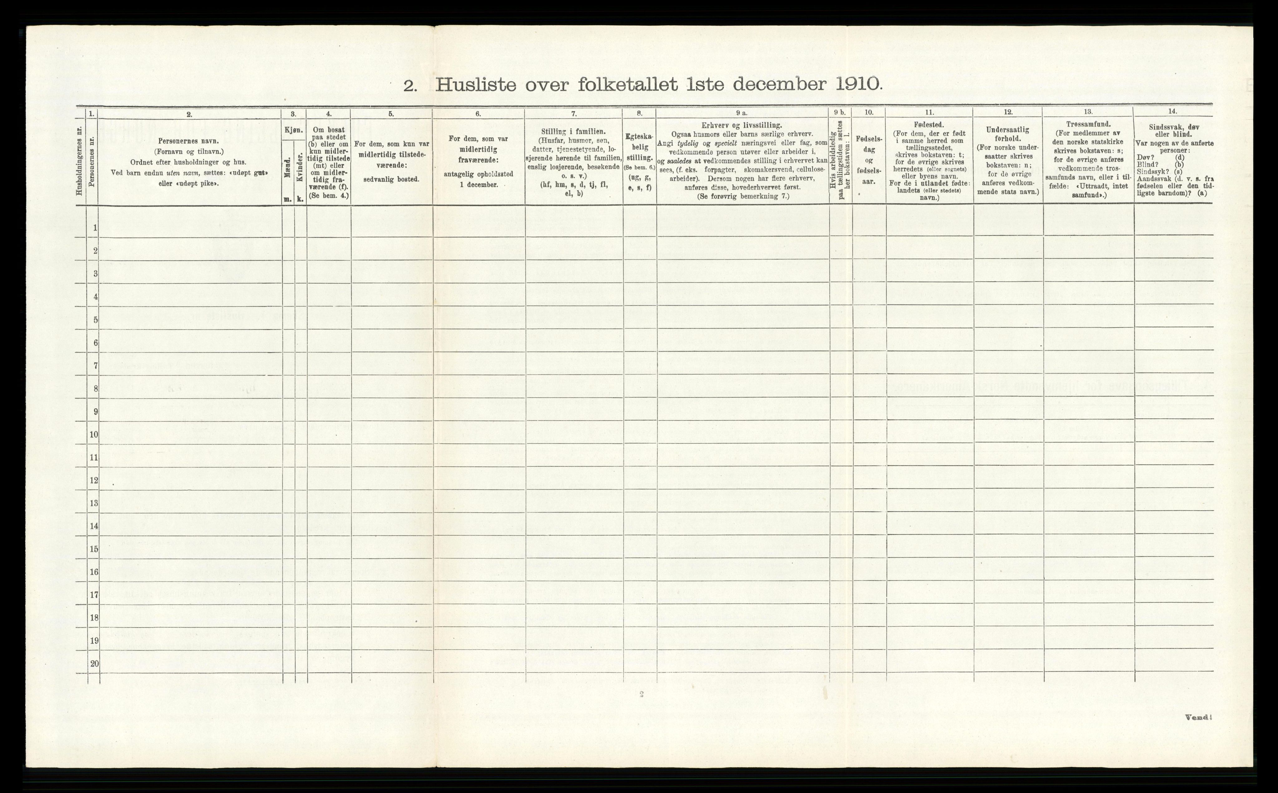 RA, 1910 census for Modum, 1910, p. 3429