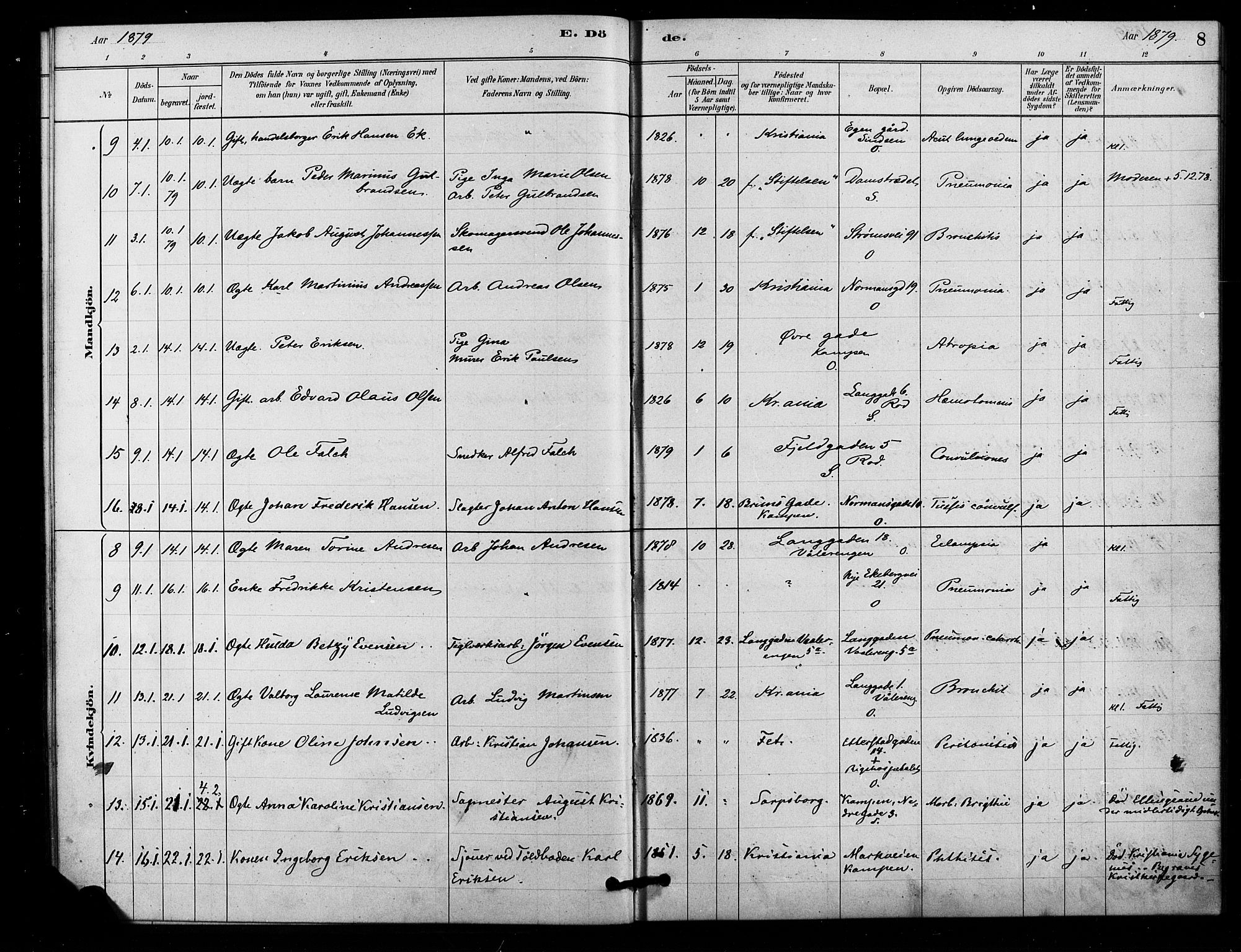Østre Aker prestekontor Kirkebøker, SAO/A-10840/F/Fa/L0006: Parish register (official) no. I 6, 1879-1882, p. 8