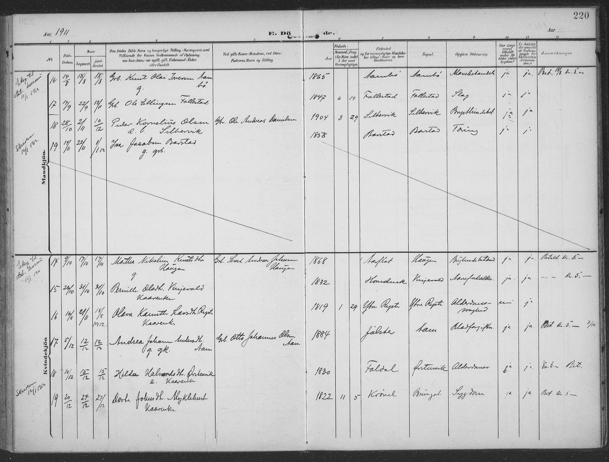 Ministerialprotokoller, klokkerbøker og fødselsregistre - Møre og Romsdal, SAT/A-1454/513/L0178: Parish register (official) no. 513A05, 1906-1919, p. 220