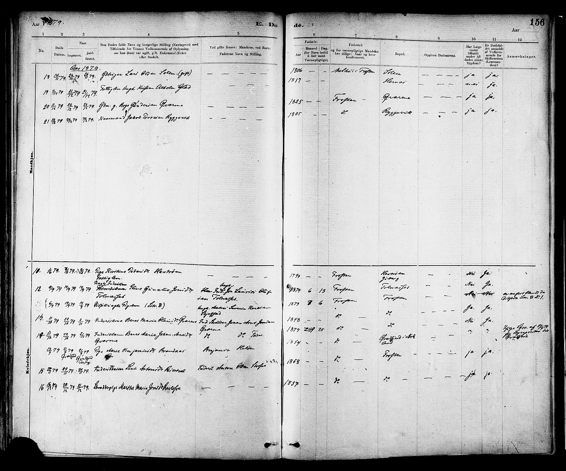 Ministerialprotokoller, klokkerbøker og fødselsregistre - Nord-Trøndelag, SAT/A-1458/713/L0120: Parish register (official) no. 713A09, 1878-1887, p. 156