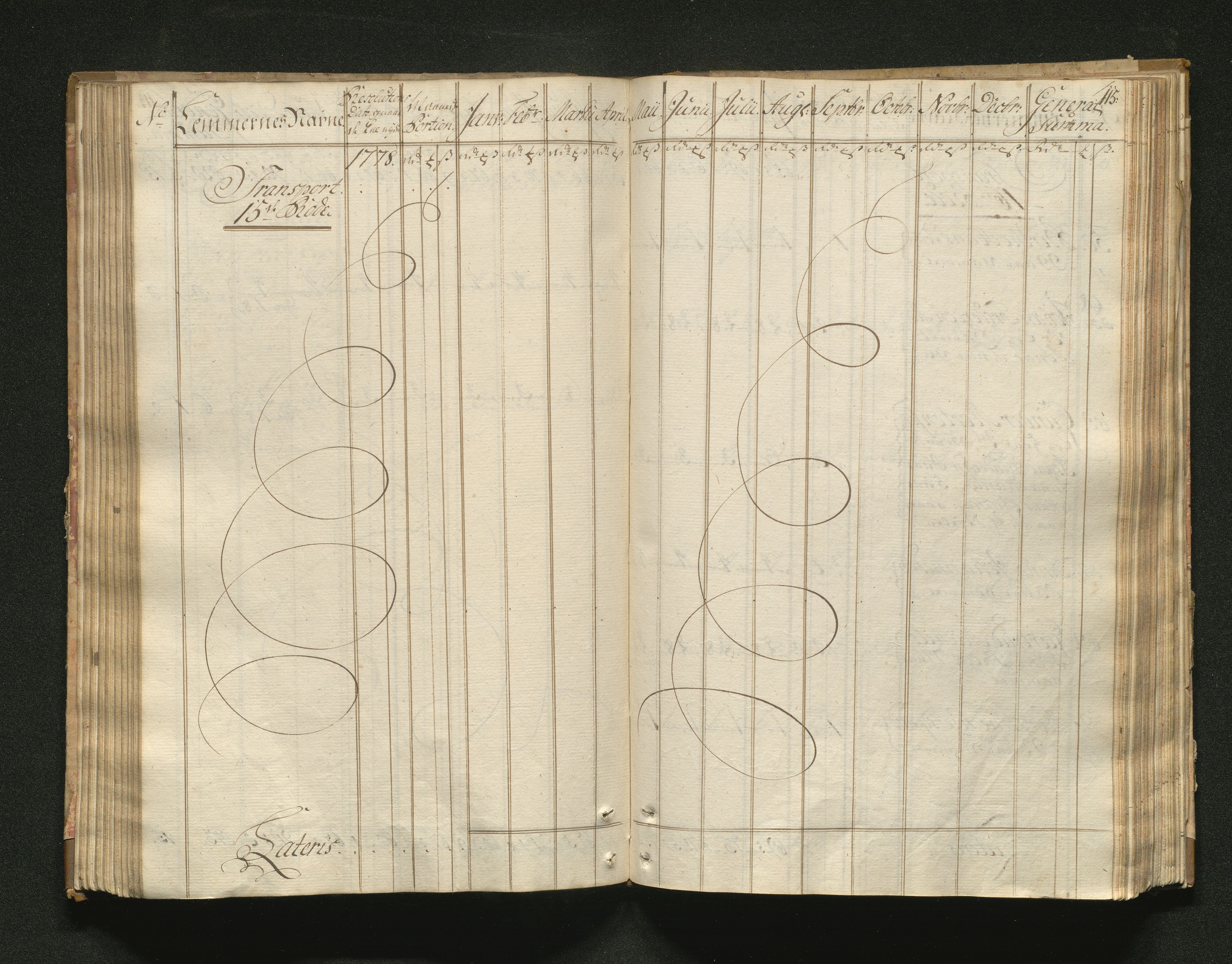 Overfattigkommisjonen i Bergen, AV/SAB-A-89001/F/L0001: Utdelingsbok for fattige i Domkirkesoknet, 1775-1780, p. 114b-115a