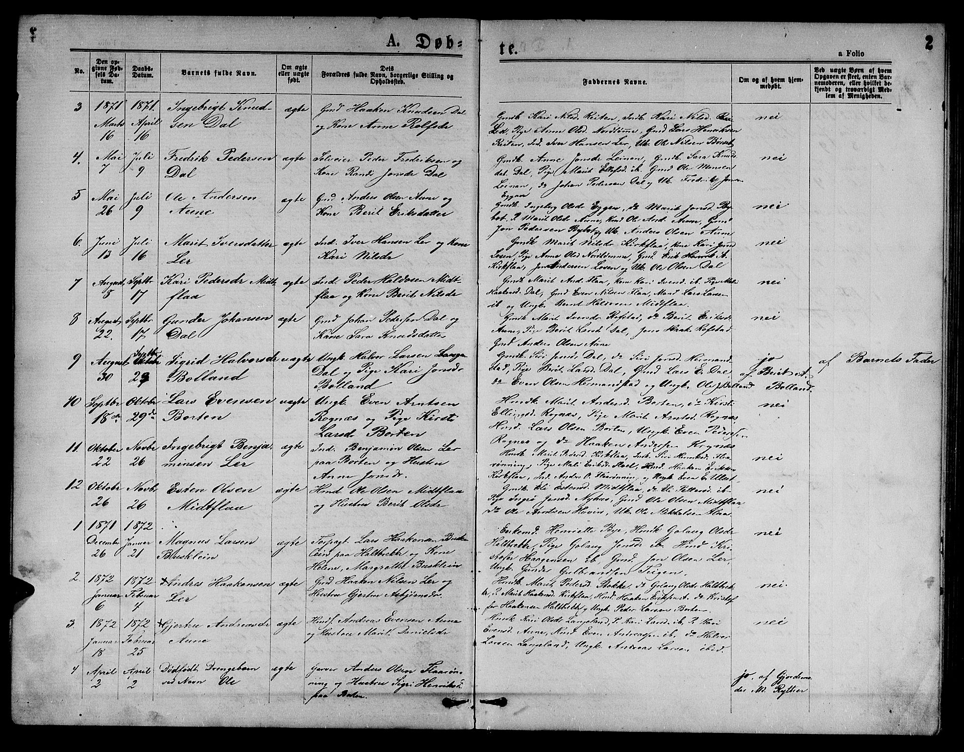 Ministerialprotokoller, klokkerbøker og fødselsregistre - Sør-Trøndelag, SAT/A-1456/693/L1122: Parish register (copy) no. 693C03, 1870-1886, p. 2