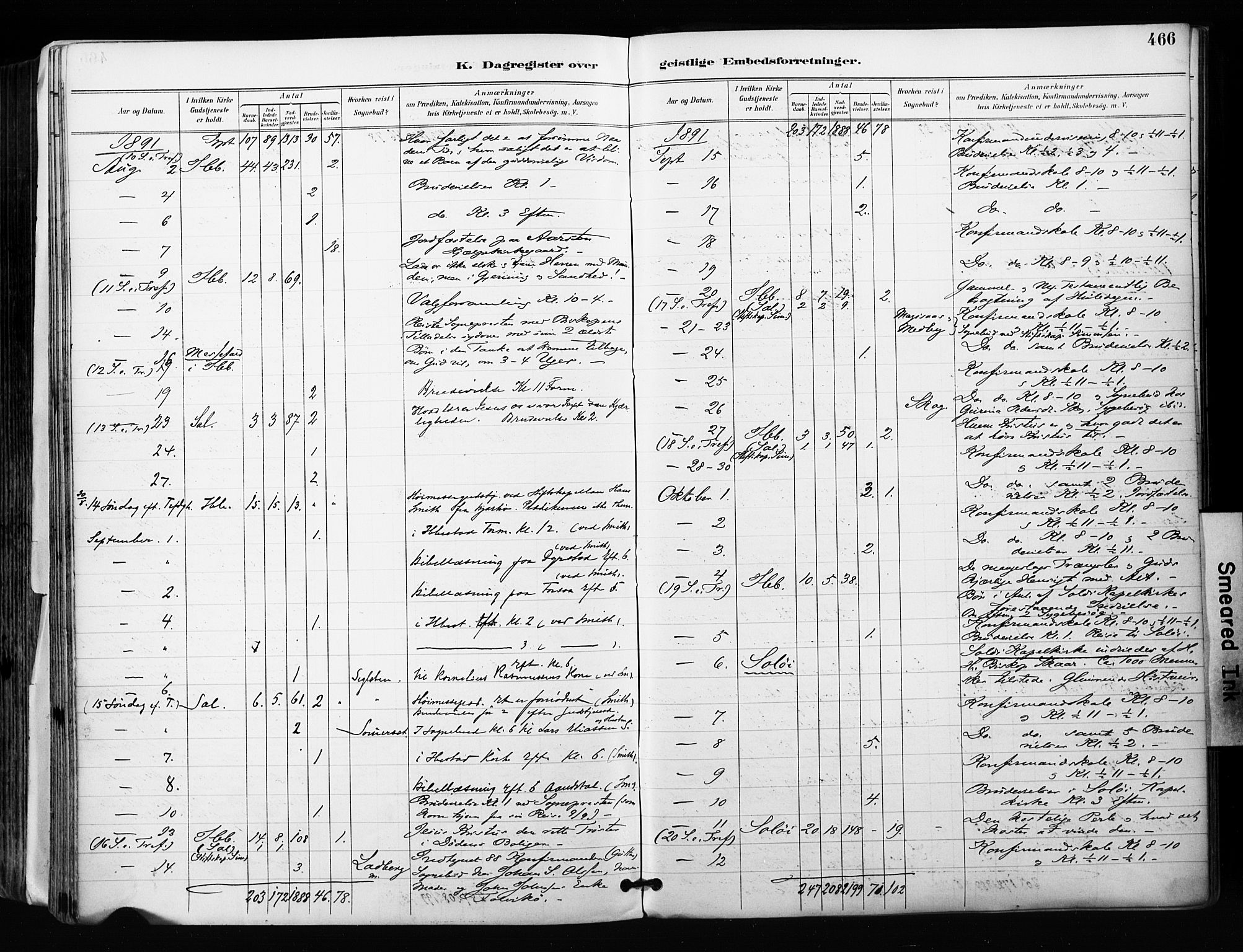 Ibestad sokneprestembete, AV/SATØ-S-0077/H/Ha/Haa/L0012kirke: Parish register (official) no. 12, 1890-1900, p. 466