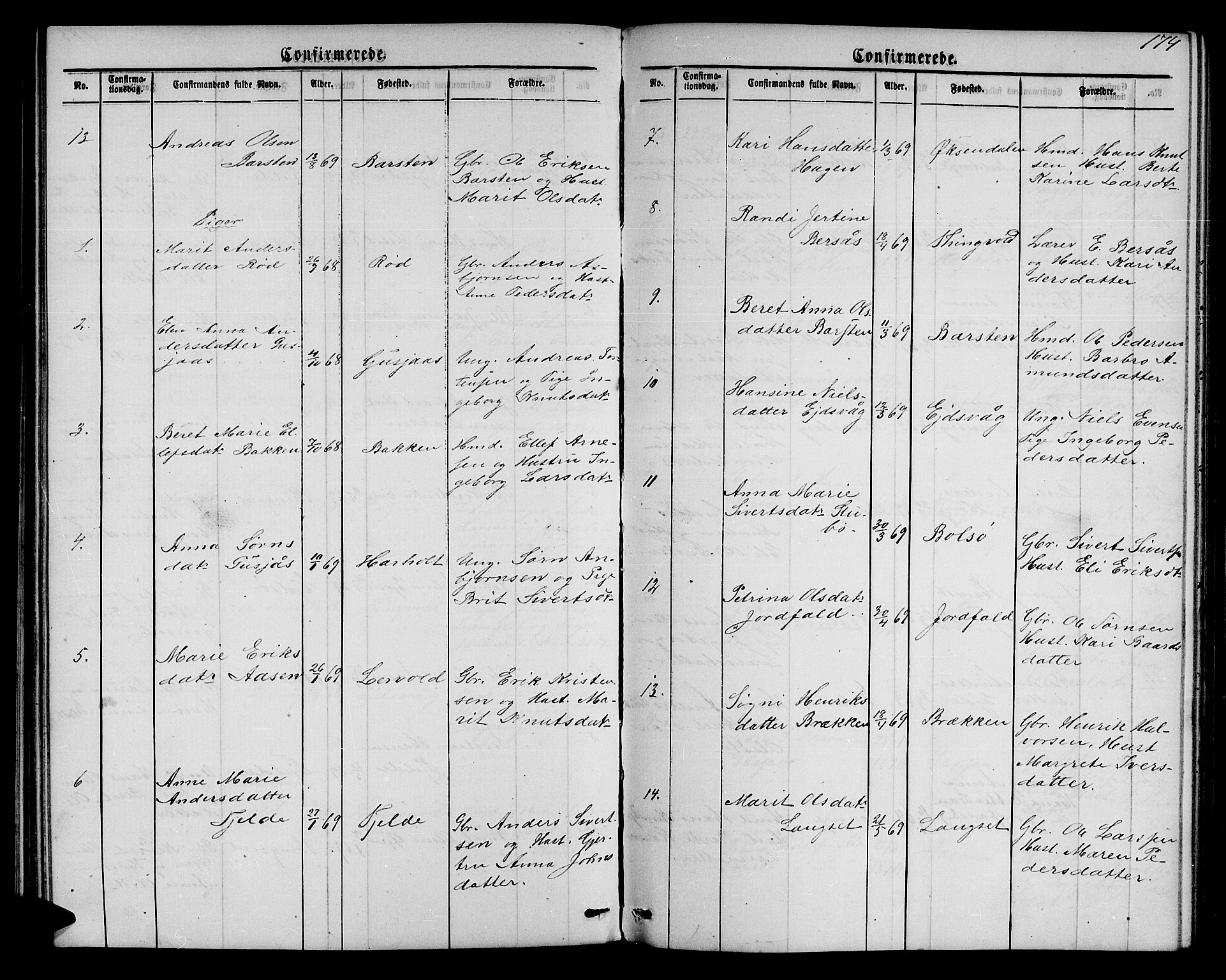 Ministerialprotokoller, klokkerbøker og fødselsregistre - Møre og Romsdal, AV/SAT-A-1454/551/L0630: Parish register (copy) no. 551C02, 1867-1885, p. 174