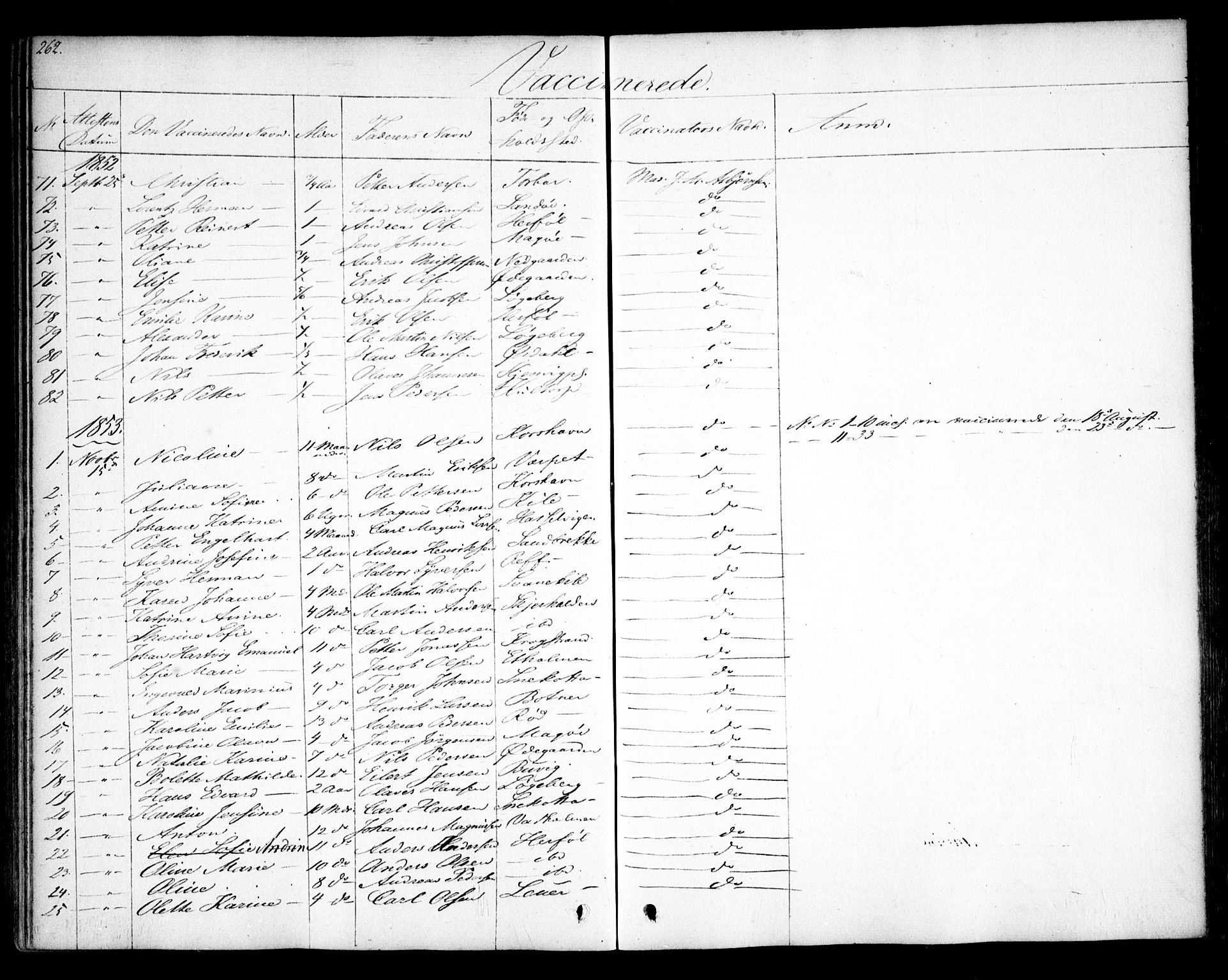 Hvaler prestekontor Kirkebøker, AV/SAO-A-2001/F/Fa/L0006: Parish register (official) no. I 6, 1846-1863, p. 262