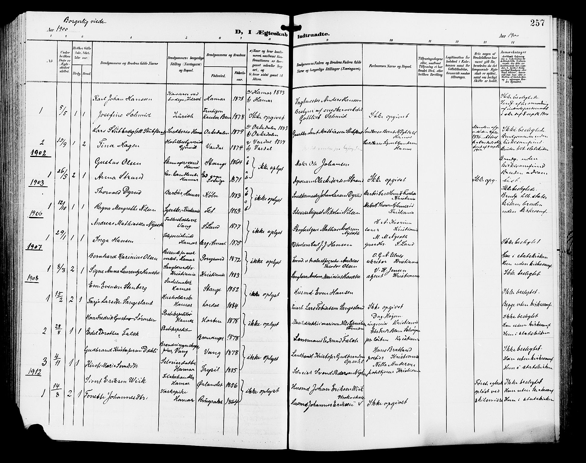 Hamar prestekontor, SAH/DOMPH-002/H/Ha/Hab/L0001: Parish register (copy) no. 1, 1899-1914, p. 257