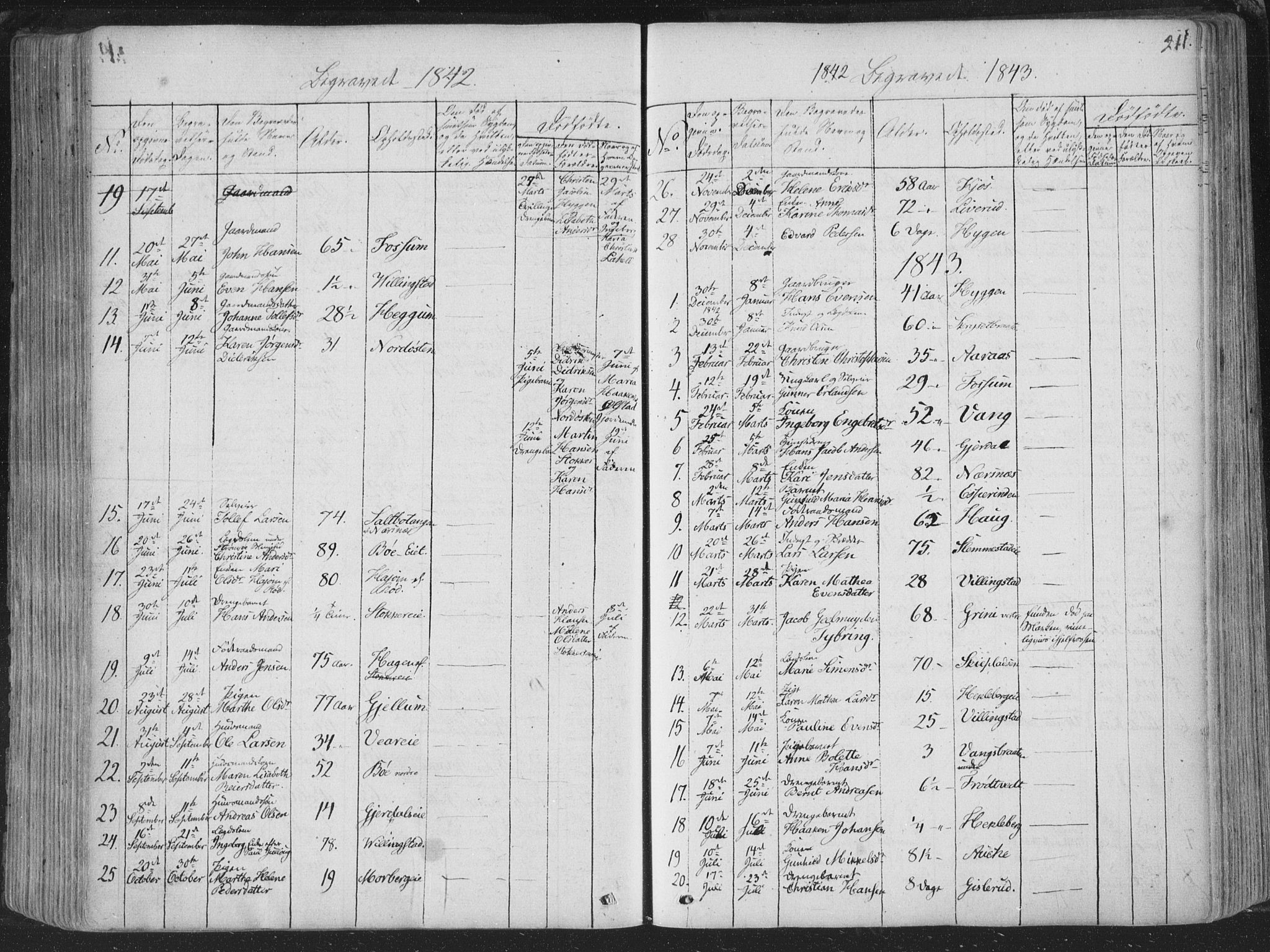 Røyken kirkebøker, SAKO/A-241/F/Fa/L0005: Parish register (official) no. 5, 1833-1856, p. 211