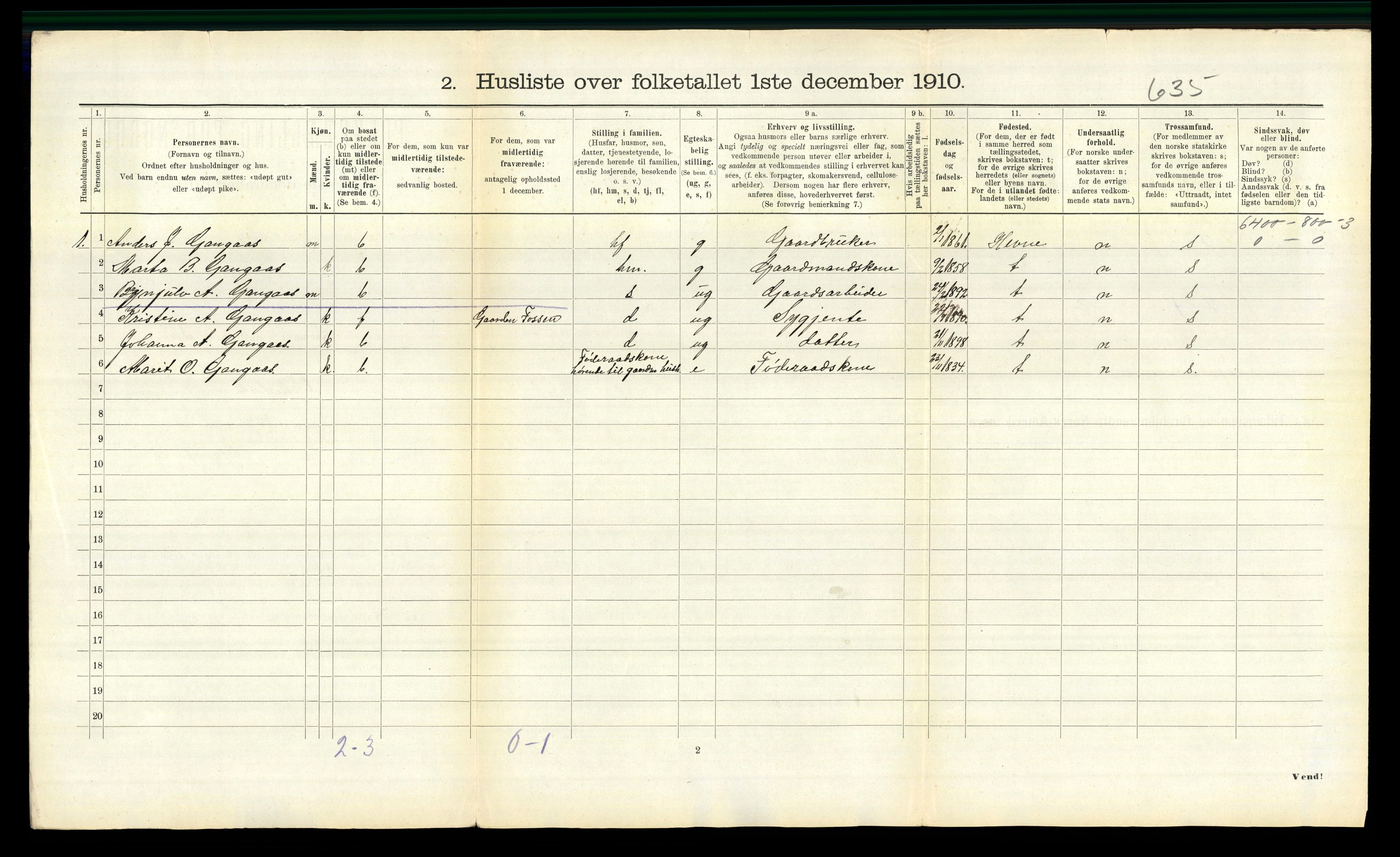 RA, 1910 census for Orkdal, 1910, p. 2152