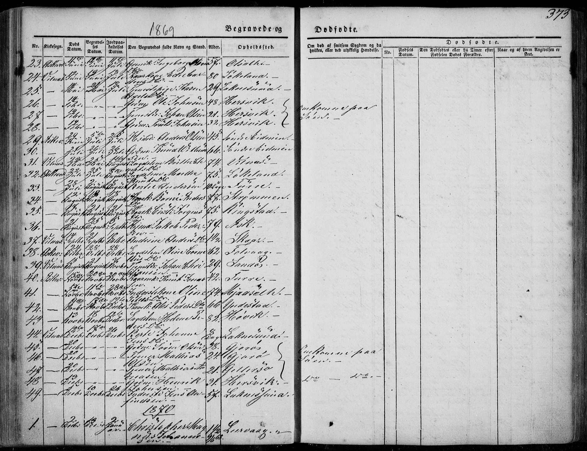 Askvoll sokneprestembete, SAB/A-79501/H/Haa/Haaa/L0011/0002: Parish register (official) no. A 11 II, 1845-1878, p. 373