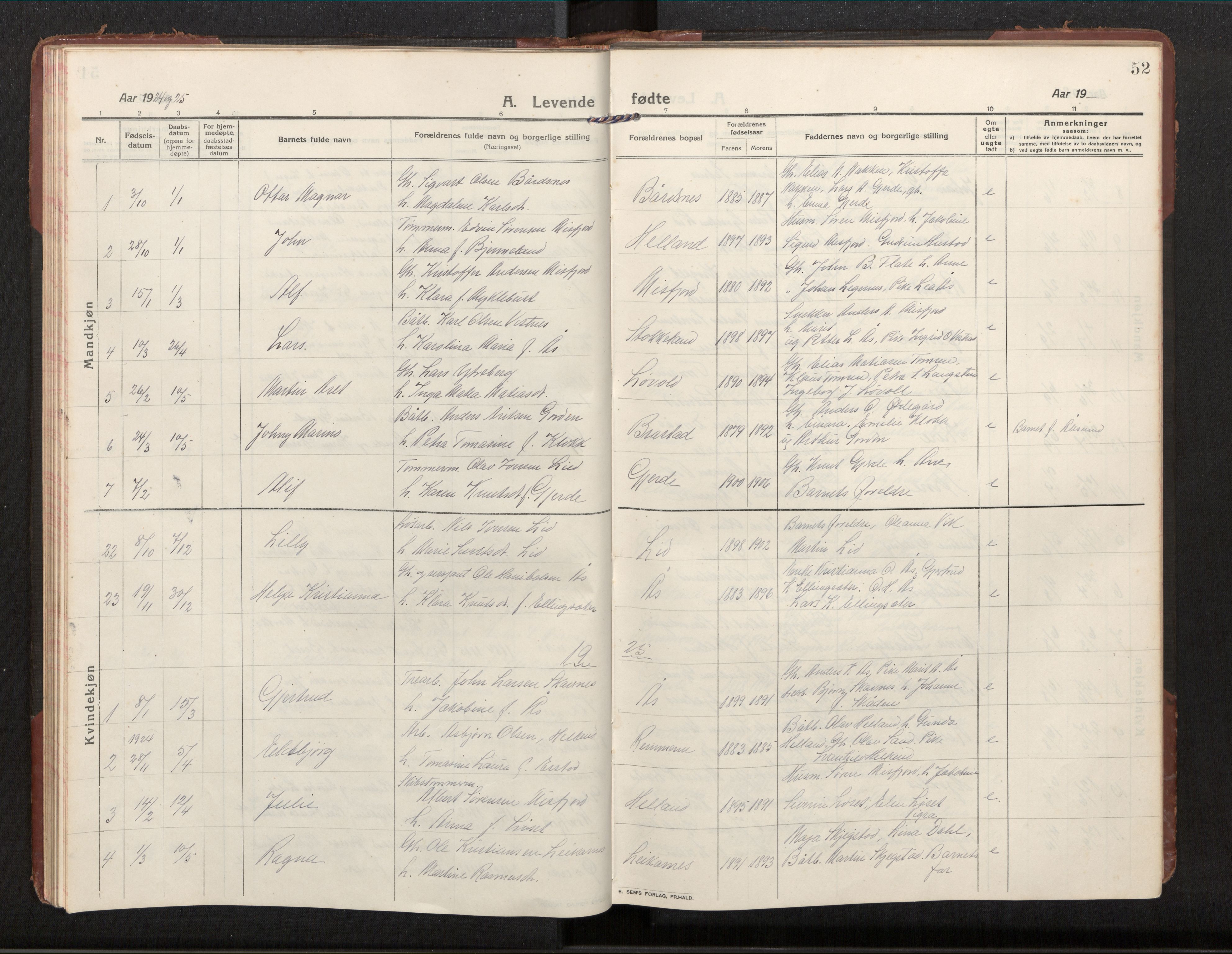 Ministerialprotokoller, klokkerbøker og fødselsregistre - Møre og Romsdal, SAT/A-1454/539/L0536a: Parish register (copy) no. 539C03, 1912-1936, p. 52