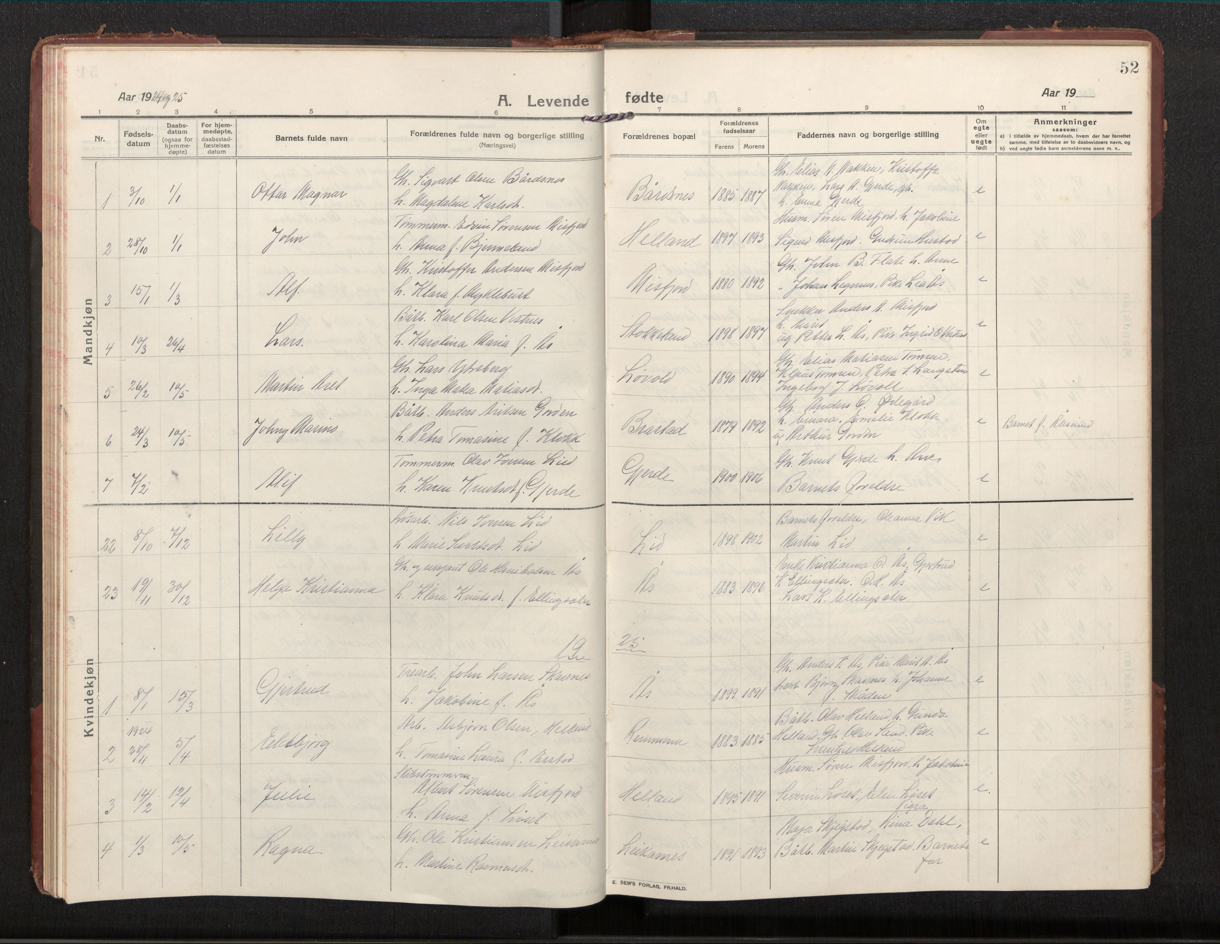 Ministerialprotokoller, klokkerbøker og fødselsregistre - Møre og Romsdal, AV/SAT-A-1454/539/L0536a: Parish register (copy) no. 539C03, 1912-1936, p. 52