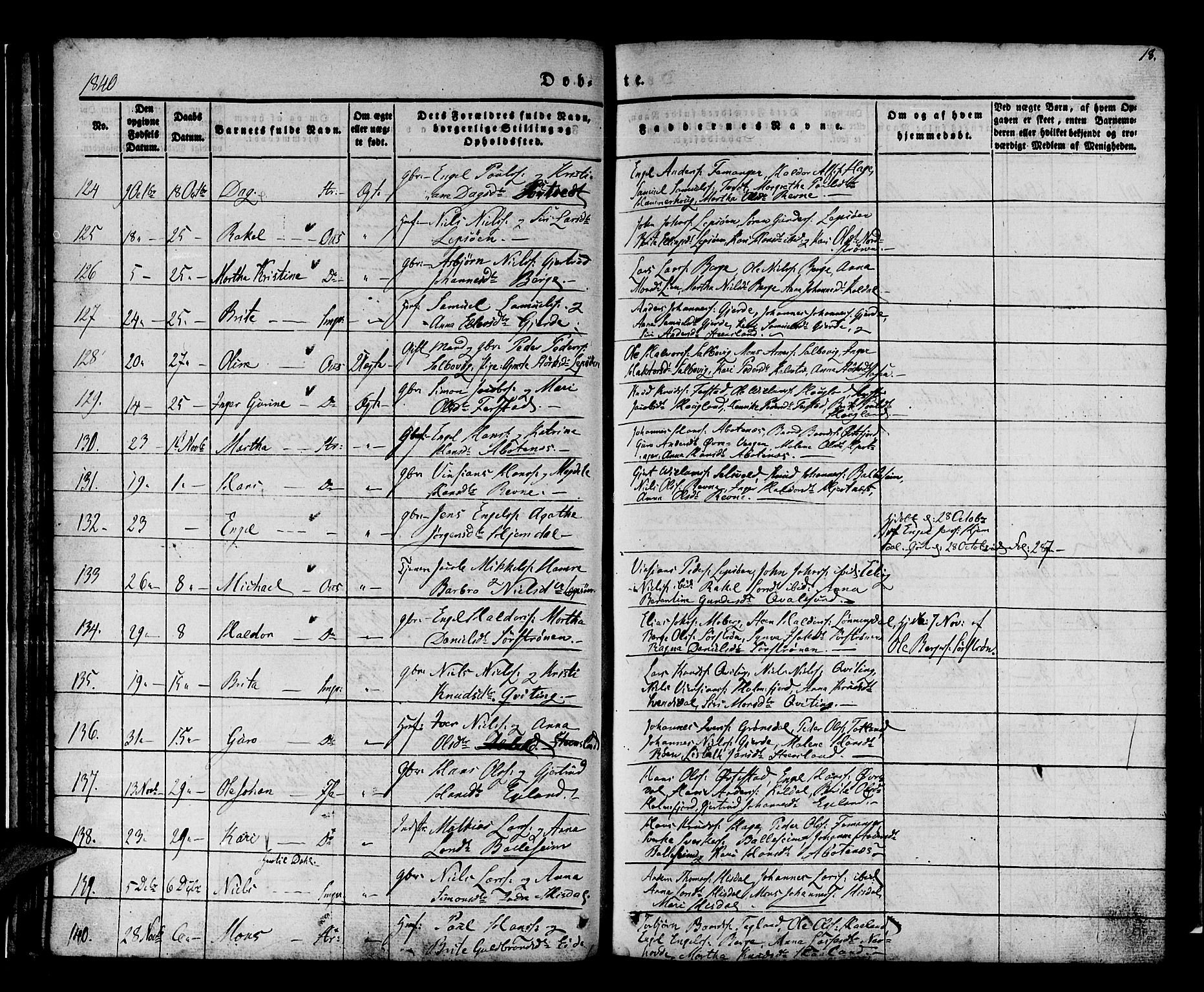 Os sokneprestembete, SAB/A-99929: Parish register (official) no. A 15, 1839-1851, p. 19