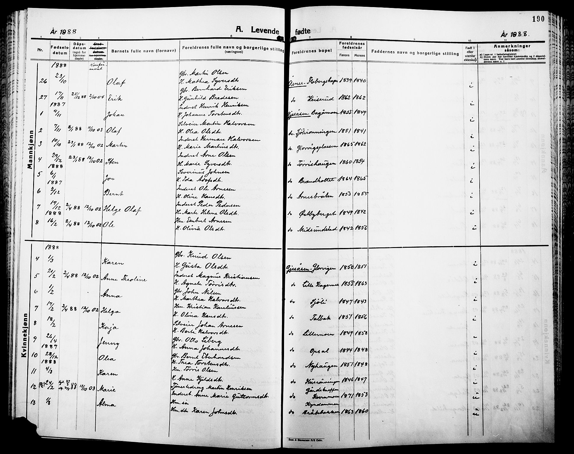 Åsnes prestekontor, SAH/PREST-042/H/Ha/Haa/L0000B: Parish register (official), 1870-1889, p. 190